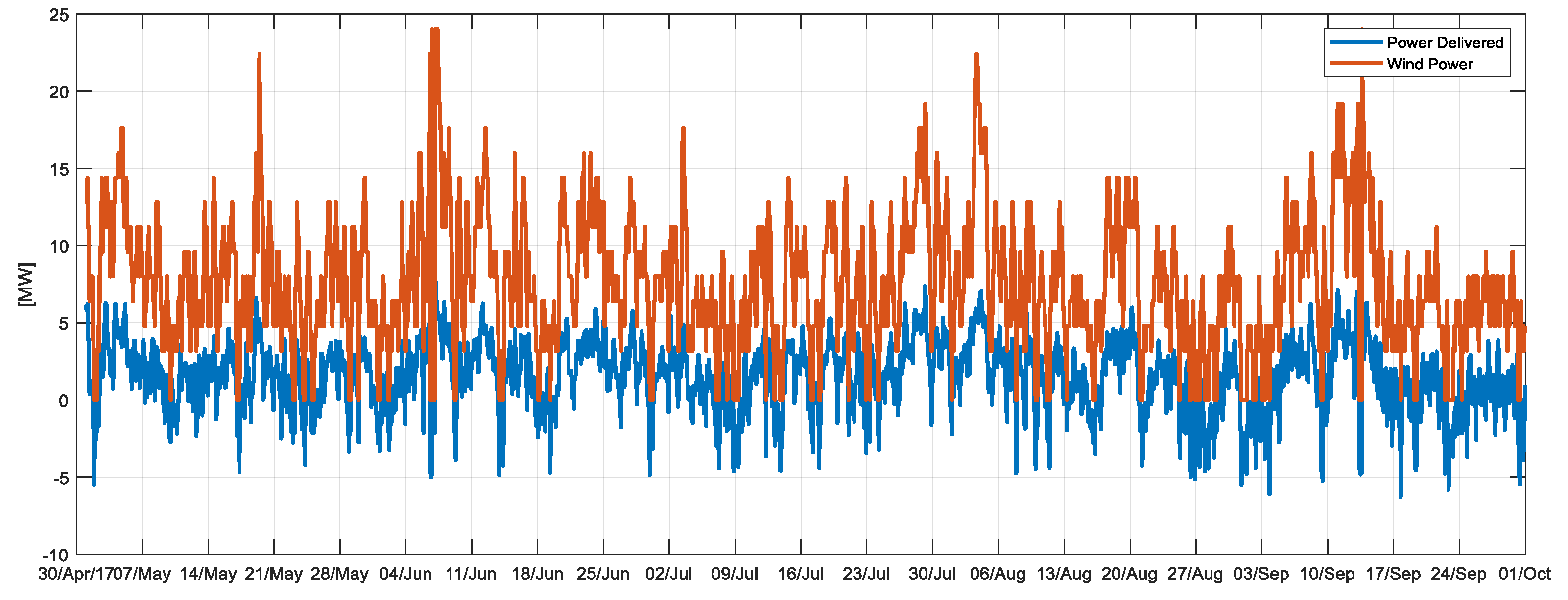 Energies 14 00792 g014