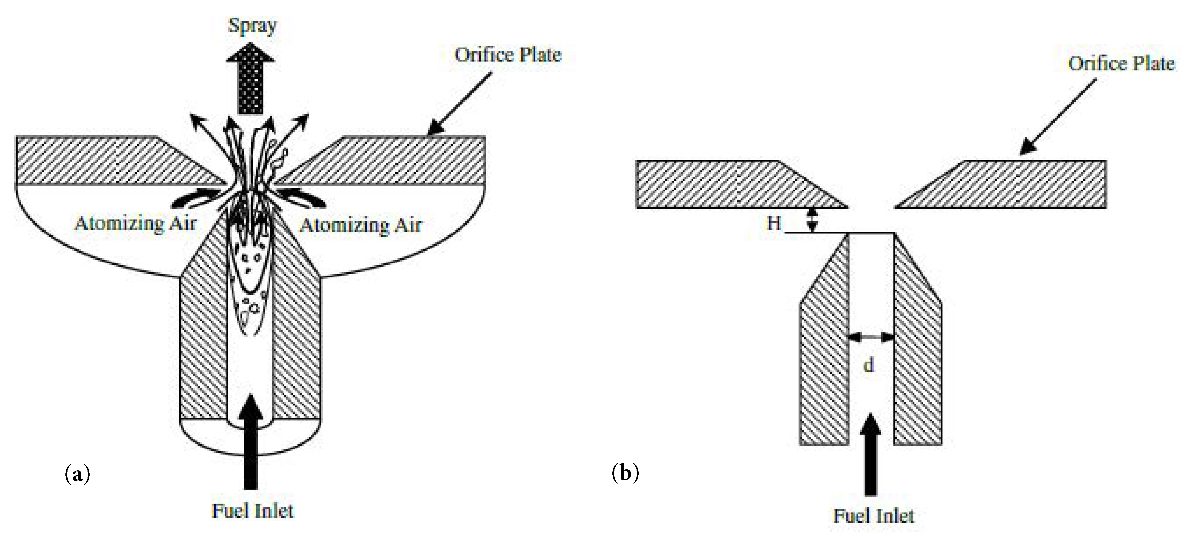 Energies 14 00794 g003