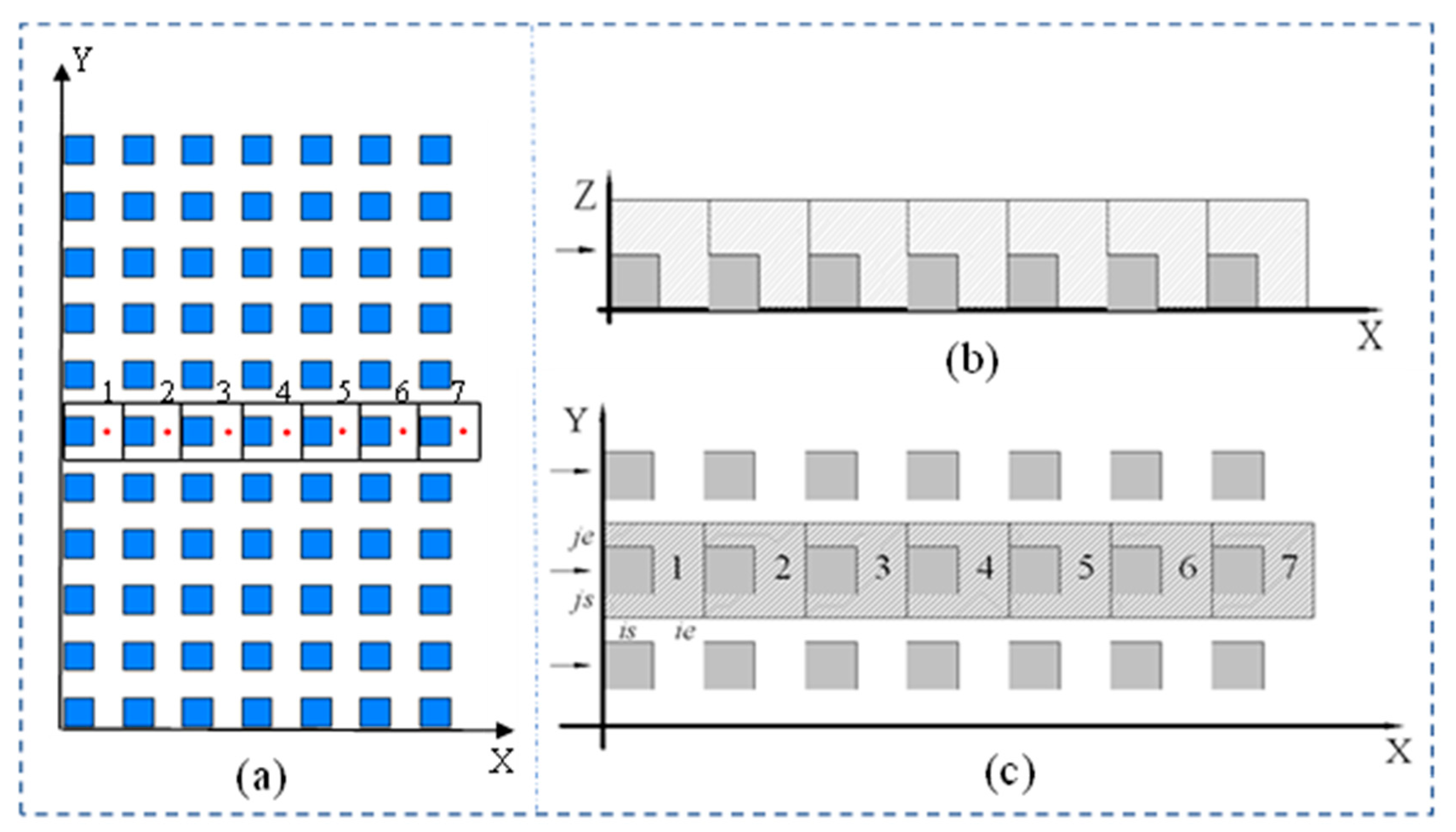 Energies 14 00796 g001