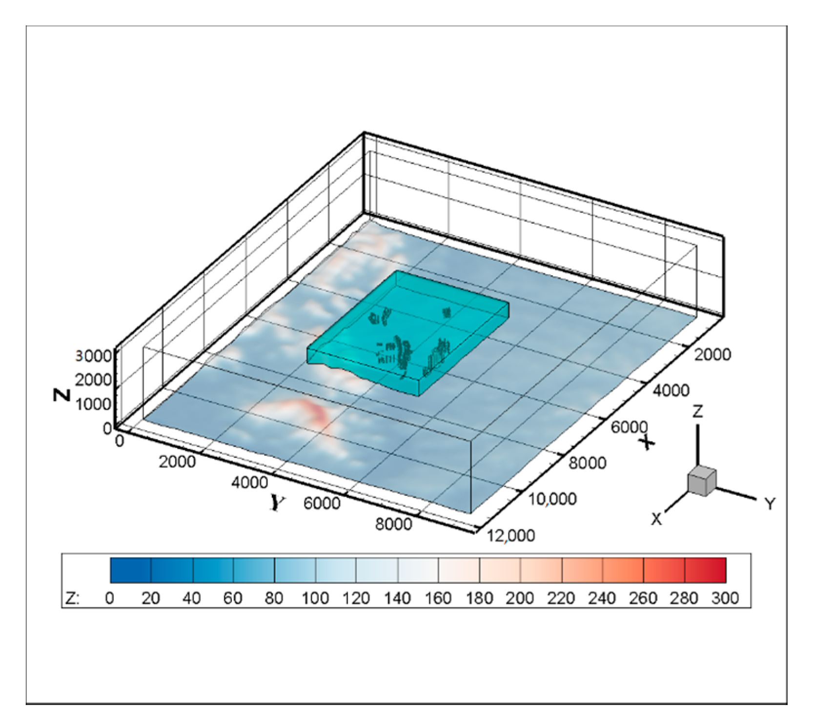 Energies 14 00796 g008