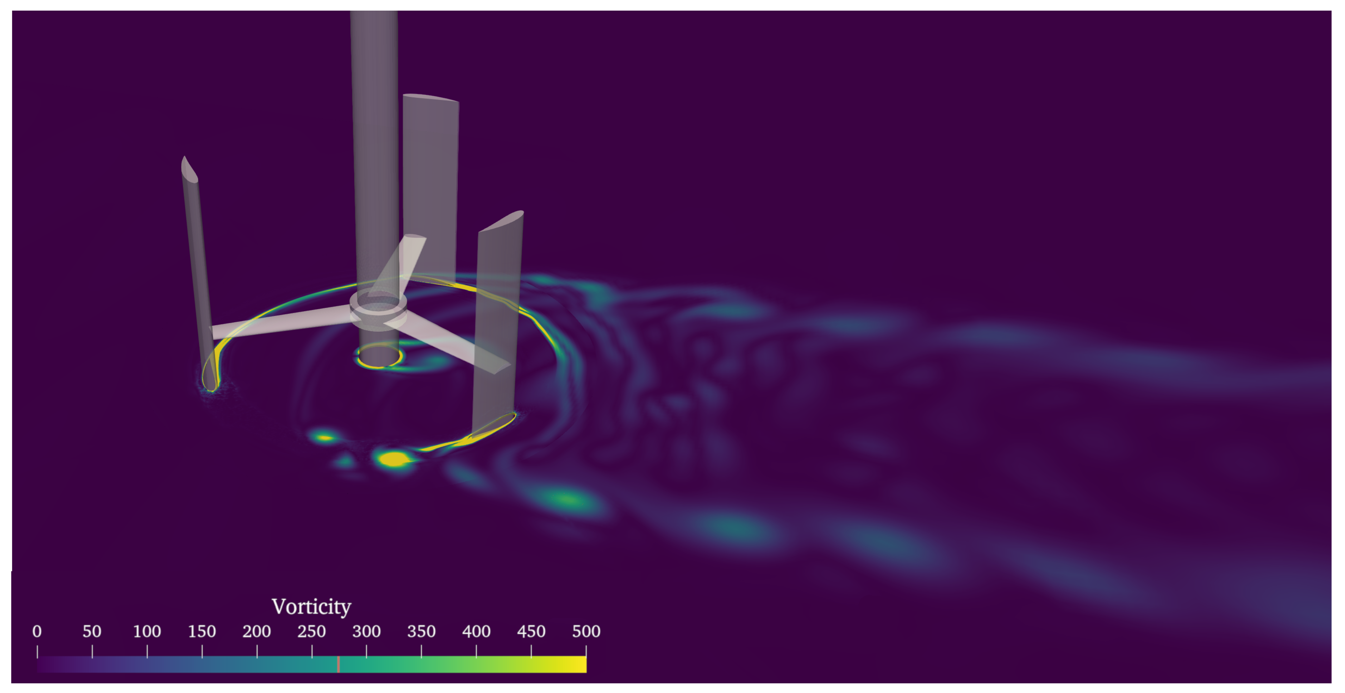 Energies 14 00797 g001 Energies 14 00797 g001