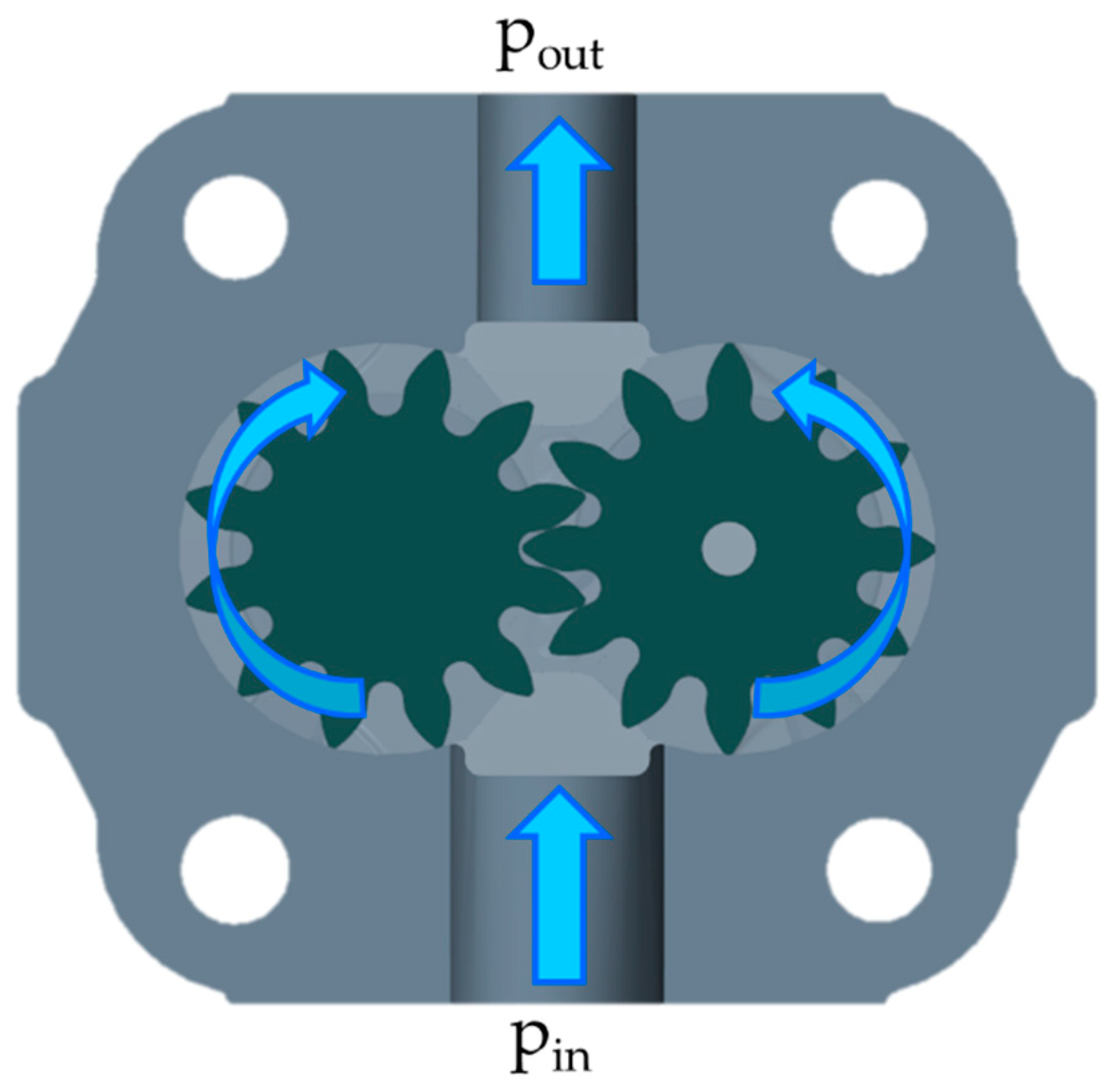 Energies 14 00799 g001