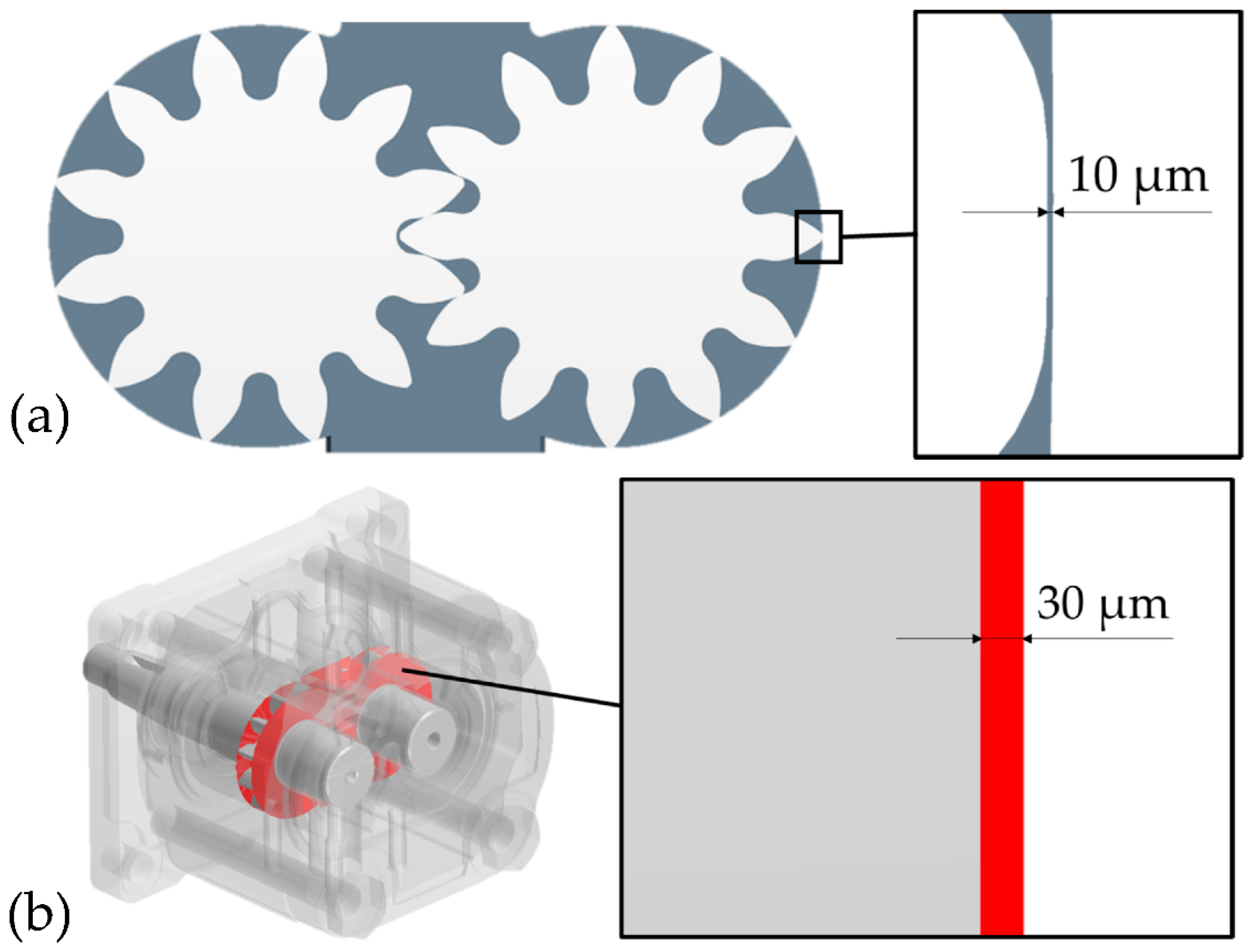 Energies 14 00799 g003