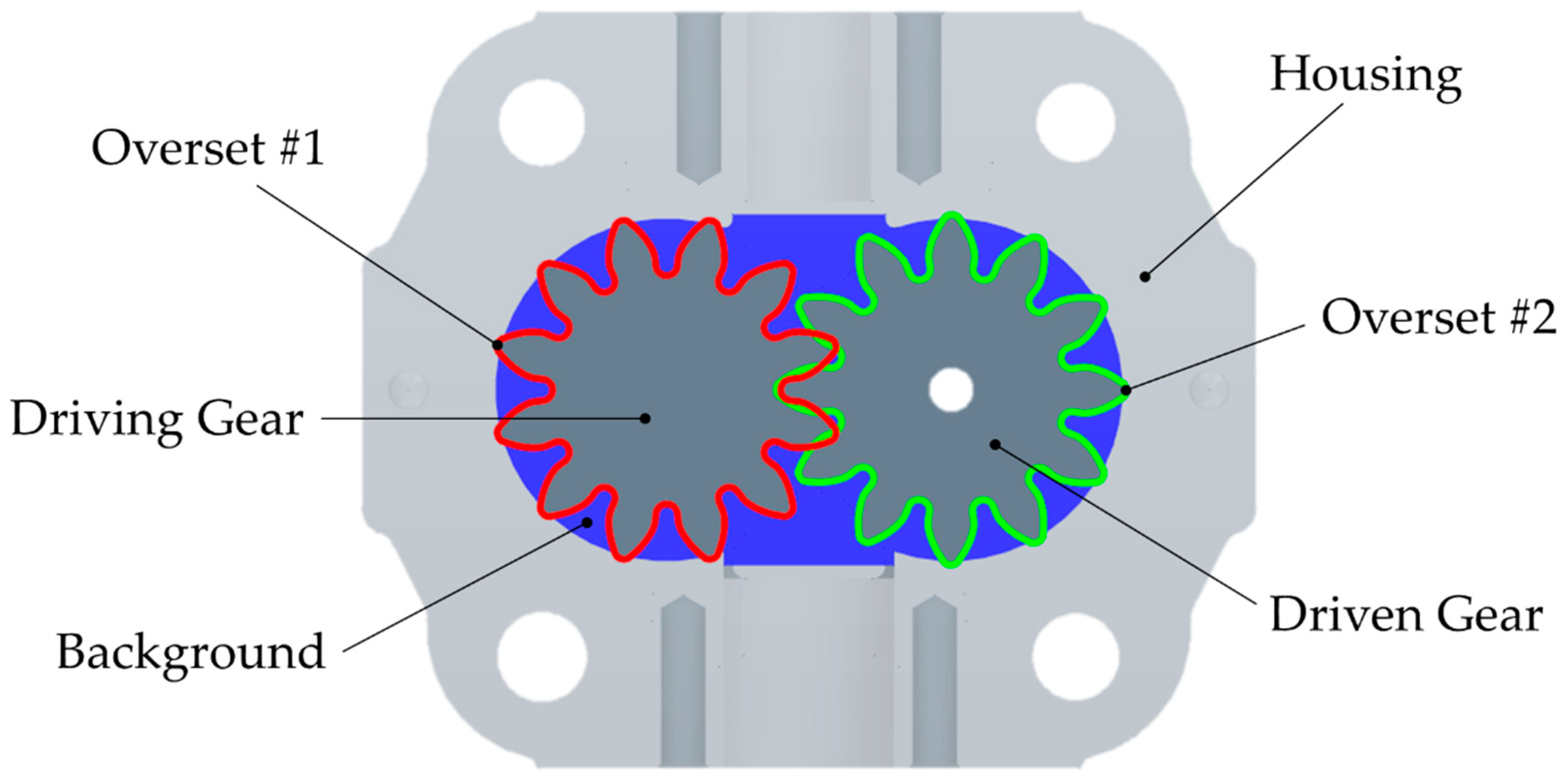 Energies 14 00799 g004