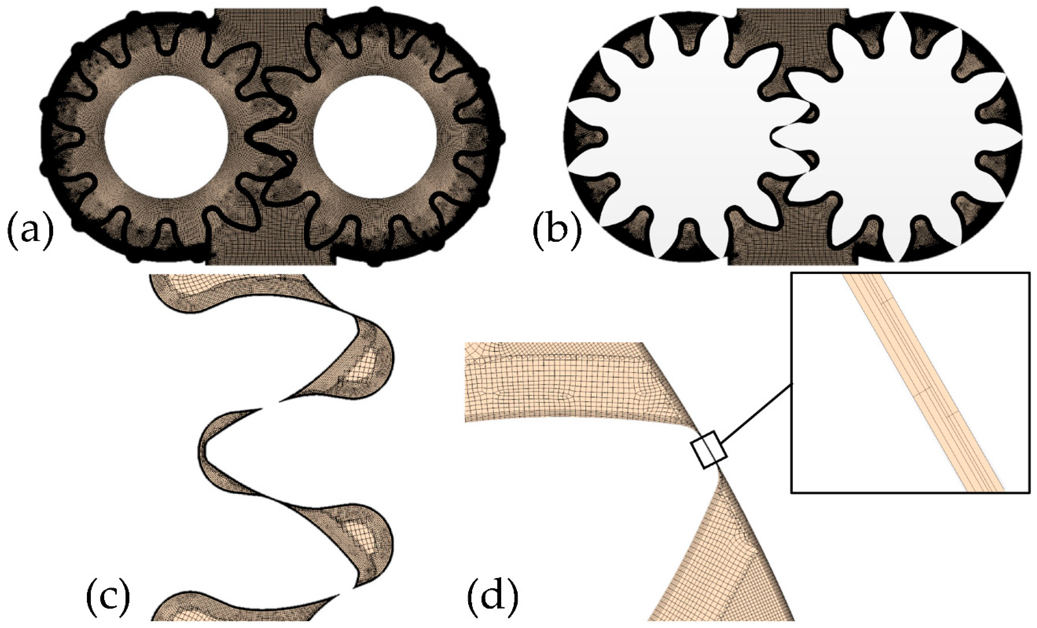 Energies 14 00799 g005