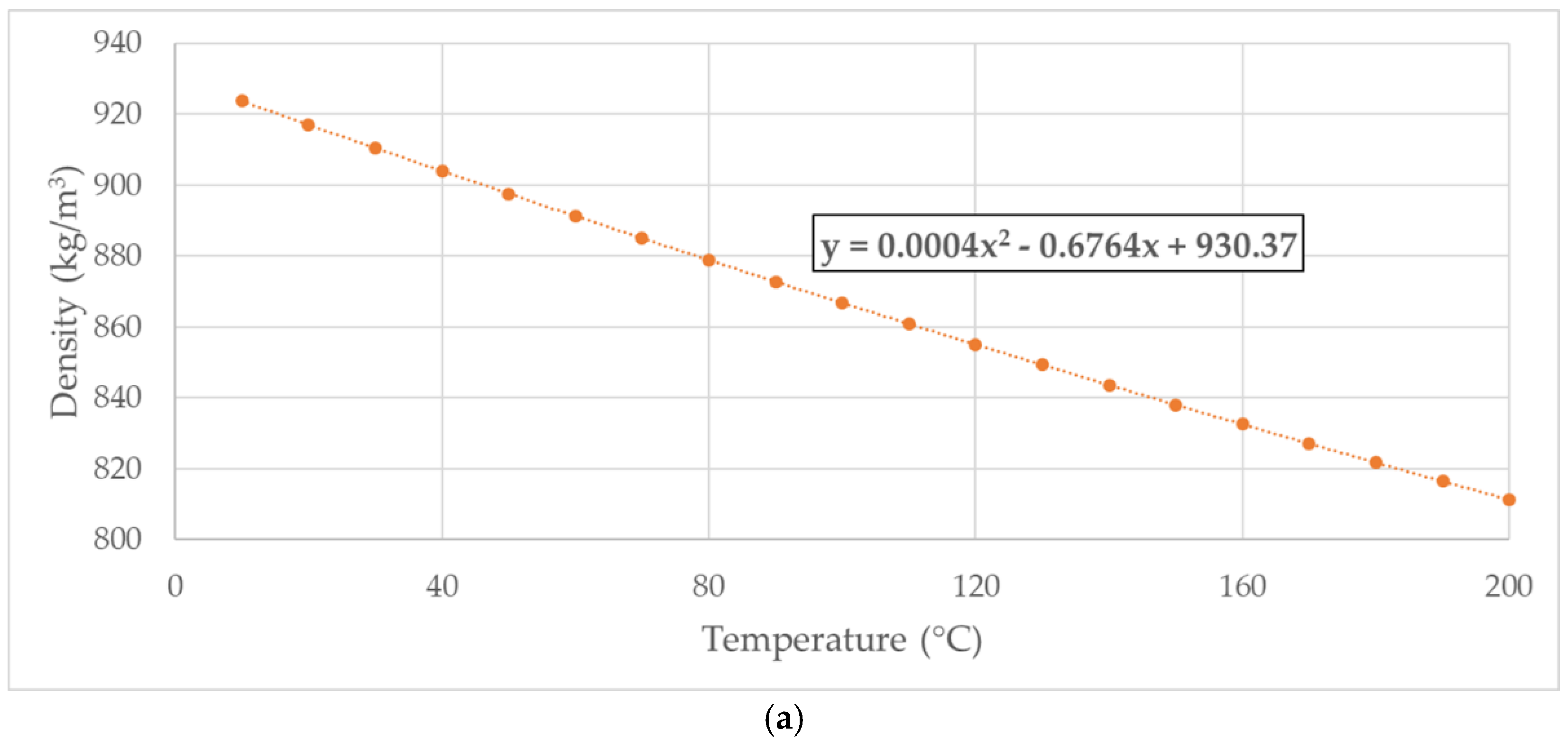 Energies 14 00799 g009a
