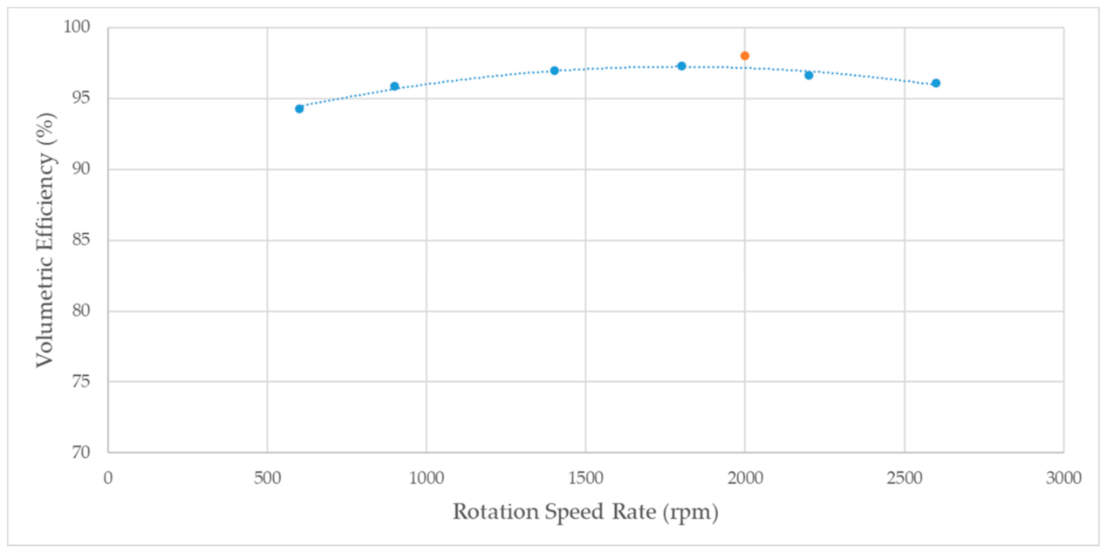 Energies 14 00799 g011