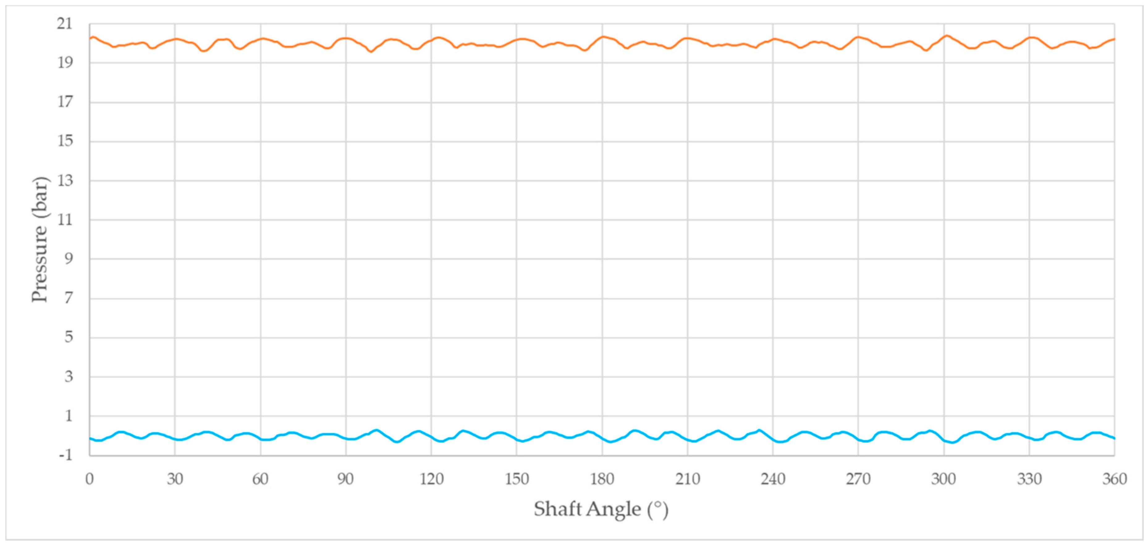 Energies 14 00799 g012