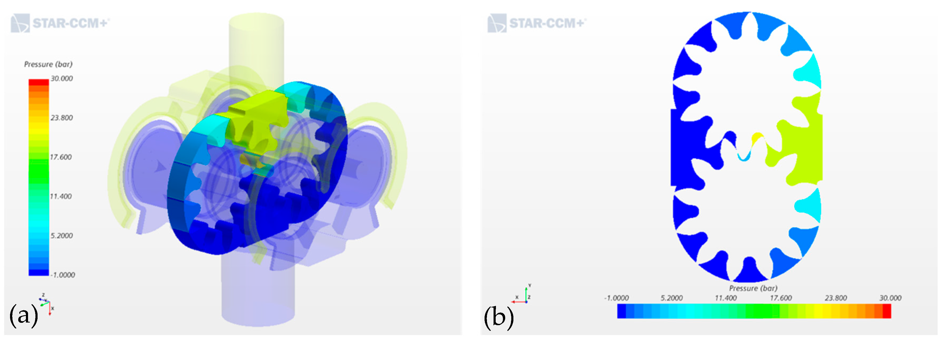 Energies 14 00799 g014