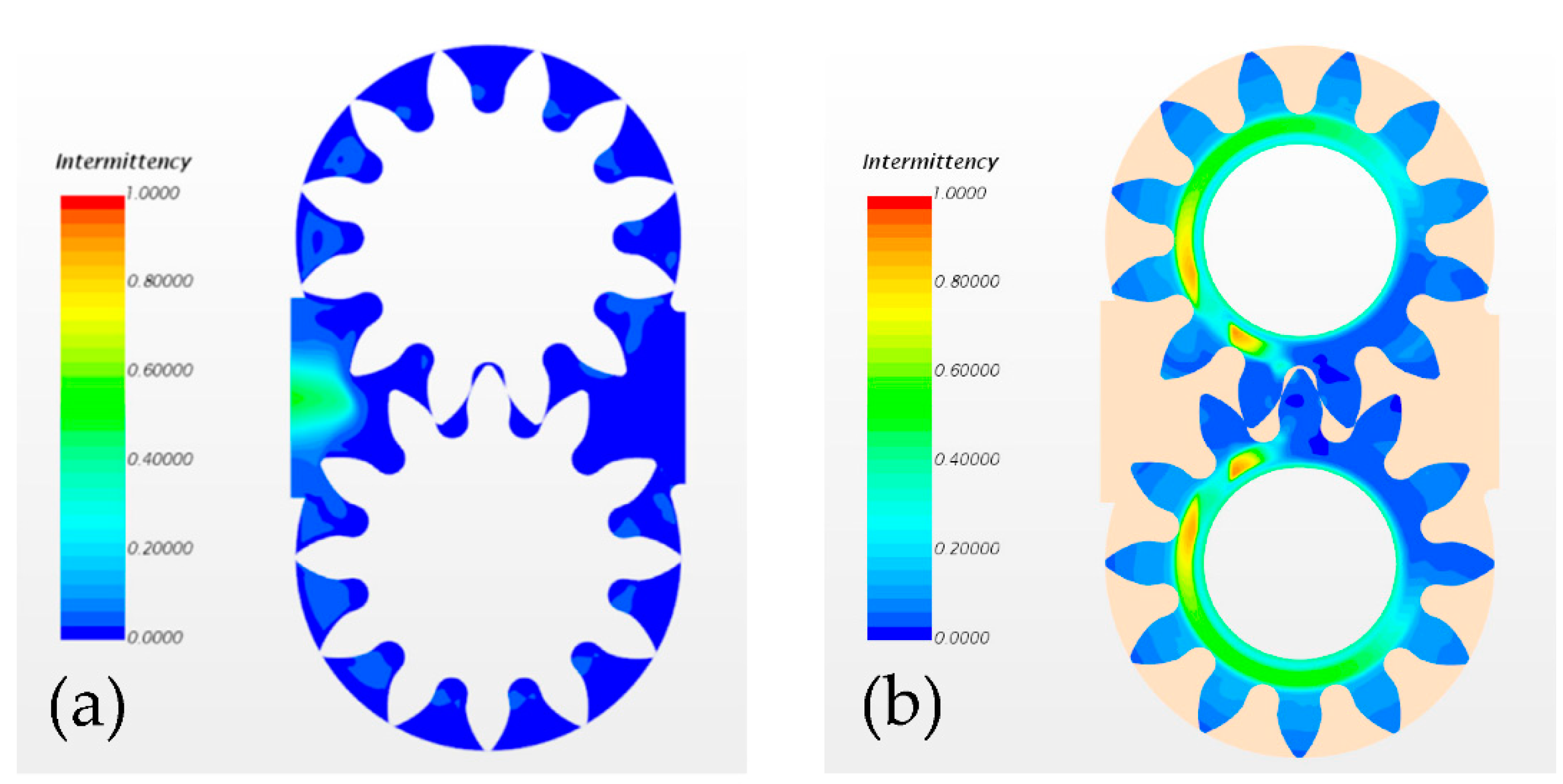 Energies 14 00799 g016