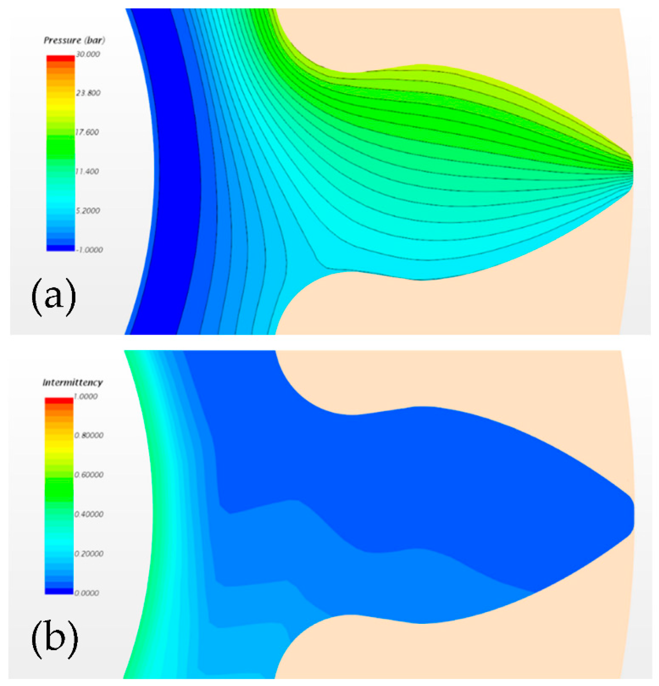 Energies 14 00799 g017