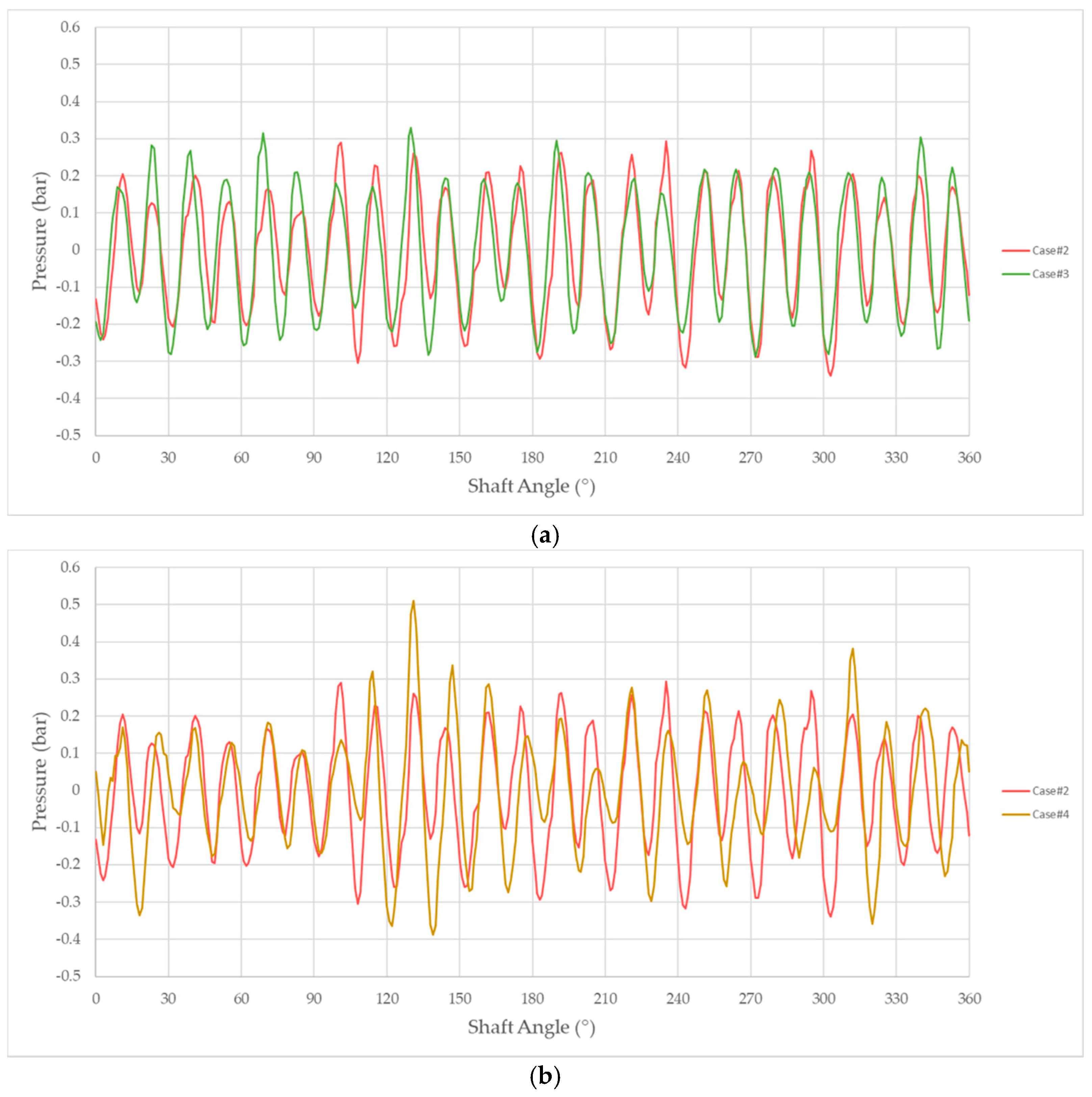 Energies 14 00799 g020