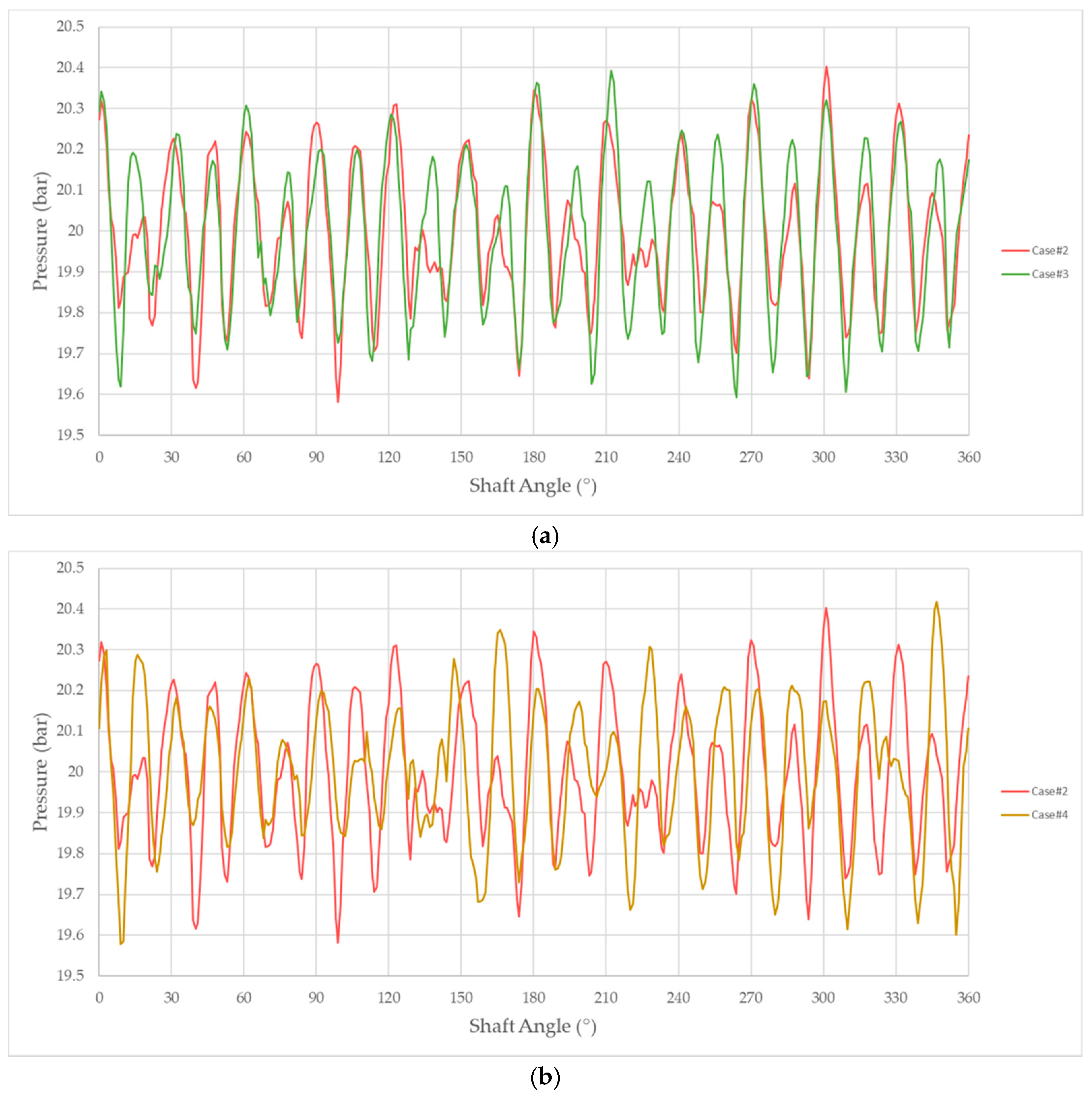 Energies 14 00799 g021