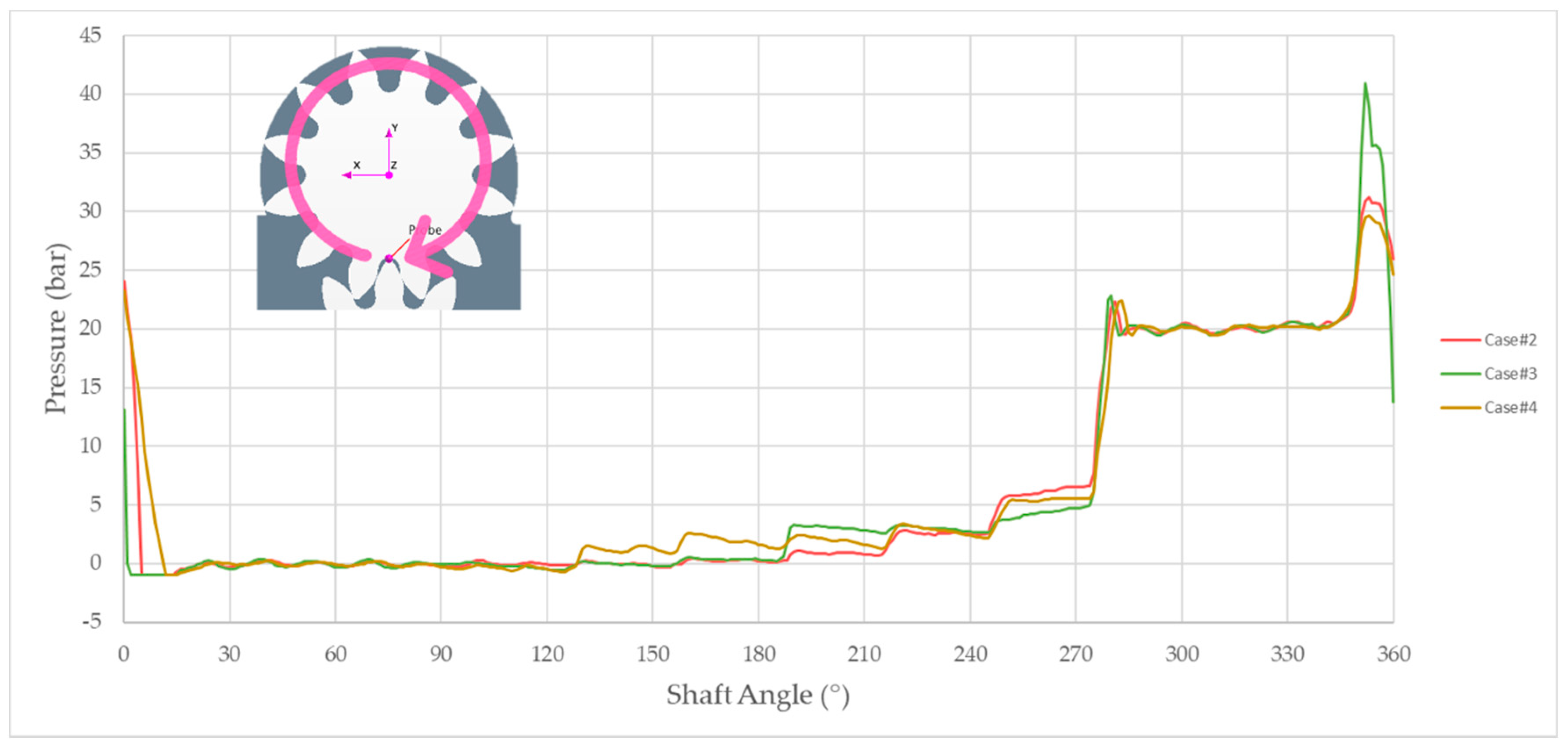 Energies 14 00799 g022