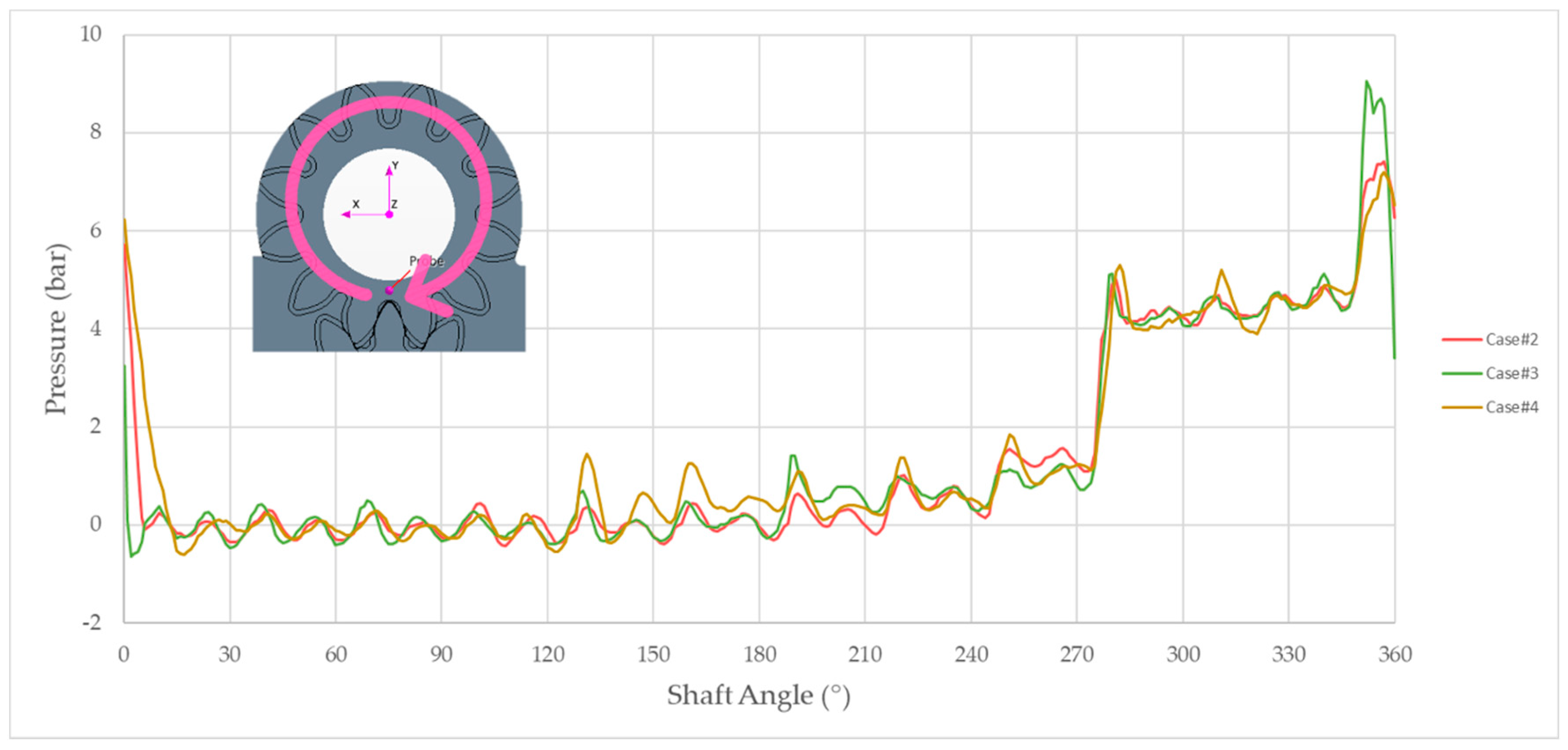 Energies 14 00799 g023