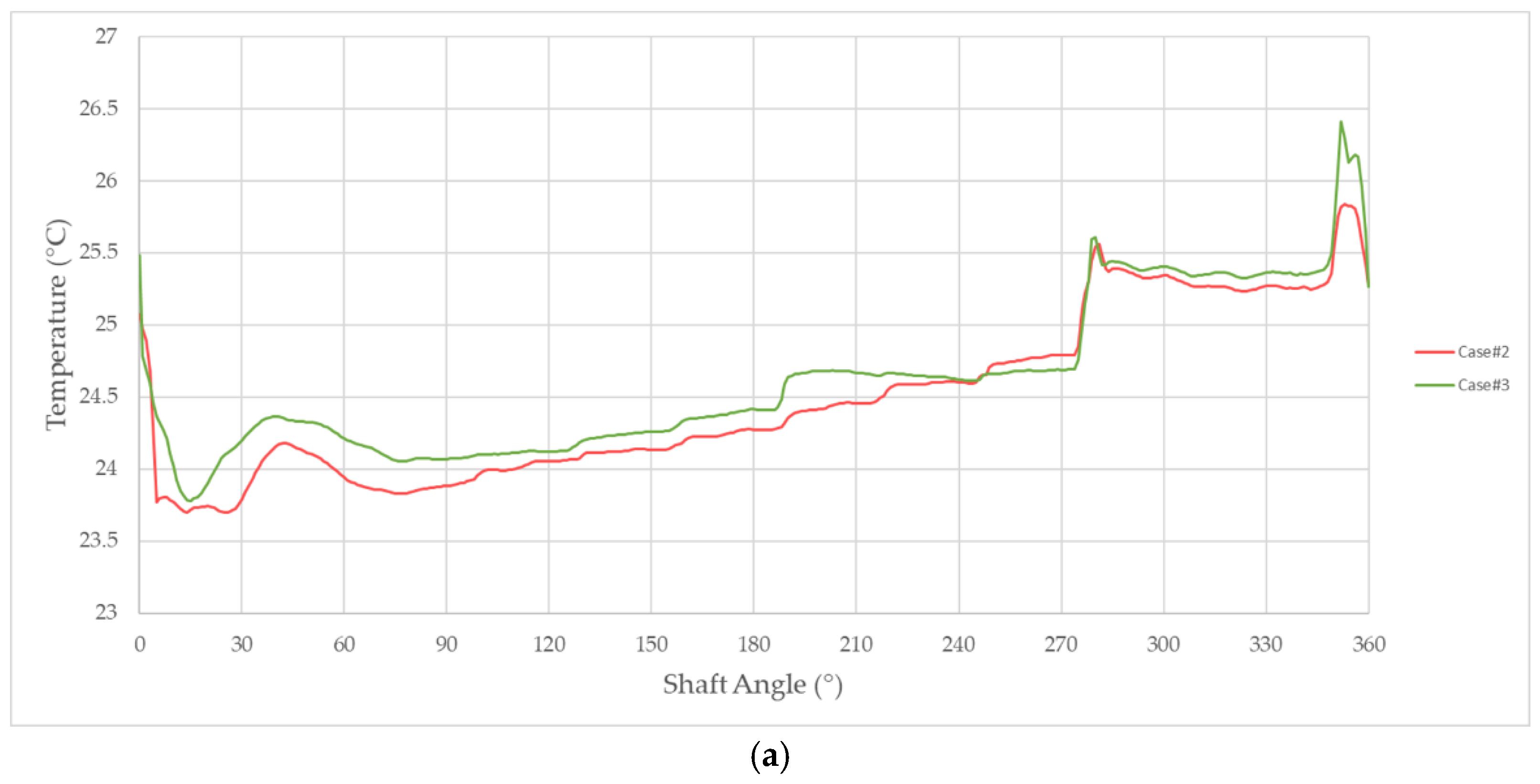 Energies 14 00799 g024a