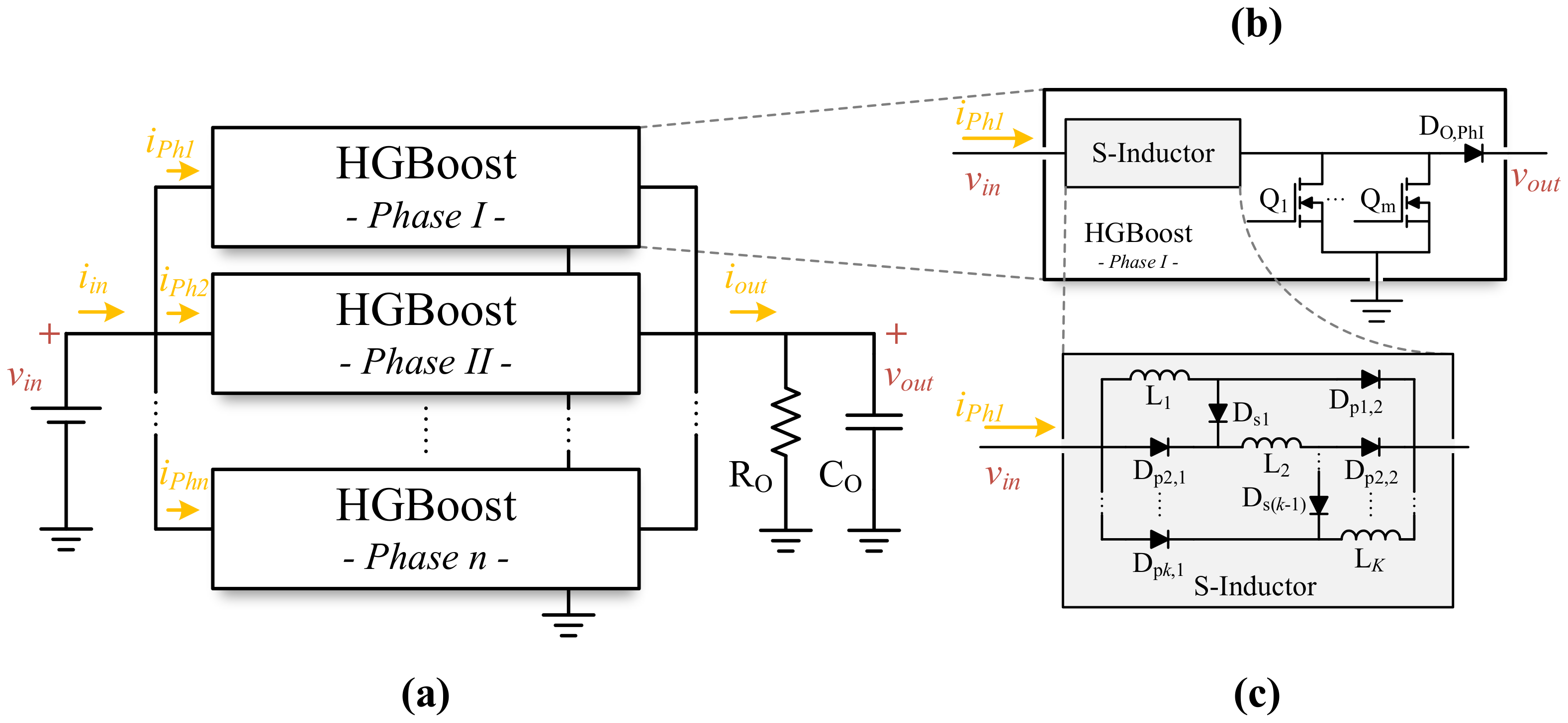 Energies 14 00800 g001