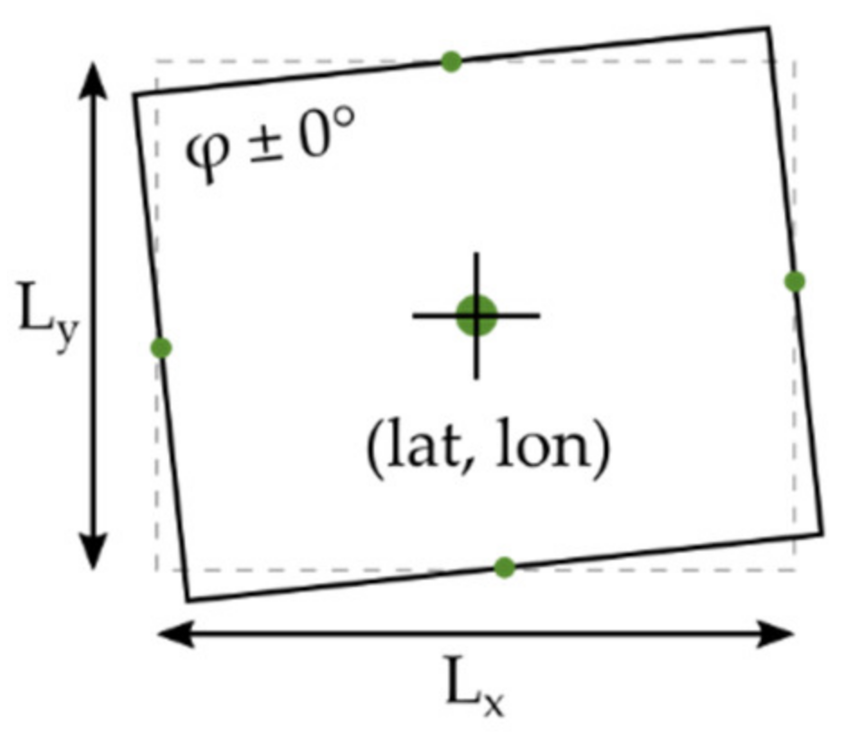 Energies 14 00802 g002