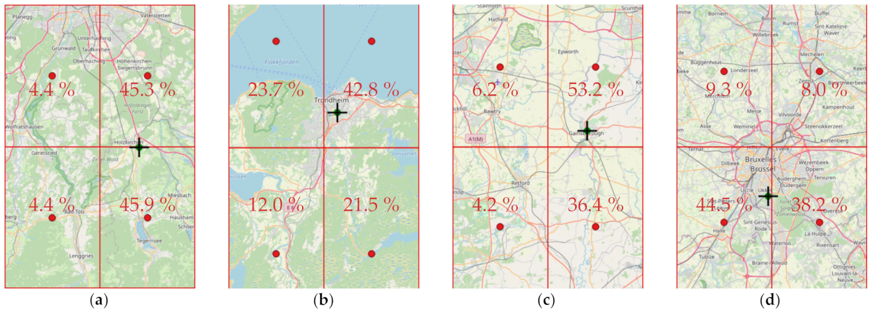 Energies 14 00802 g003