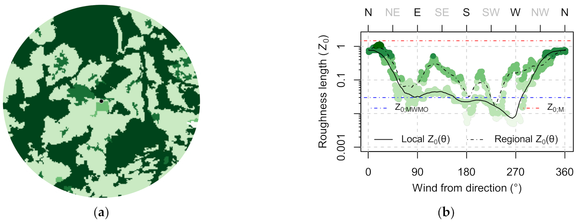 Energies 14 00802 g019