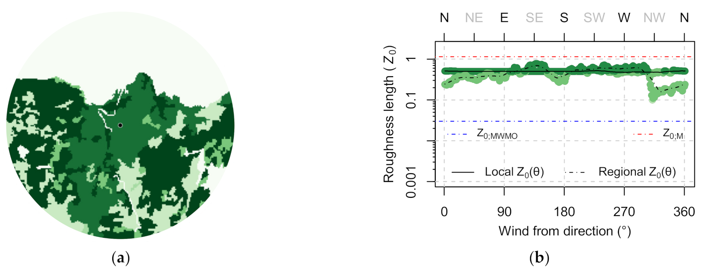 Energies 14 00802 g020