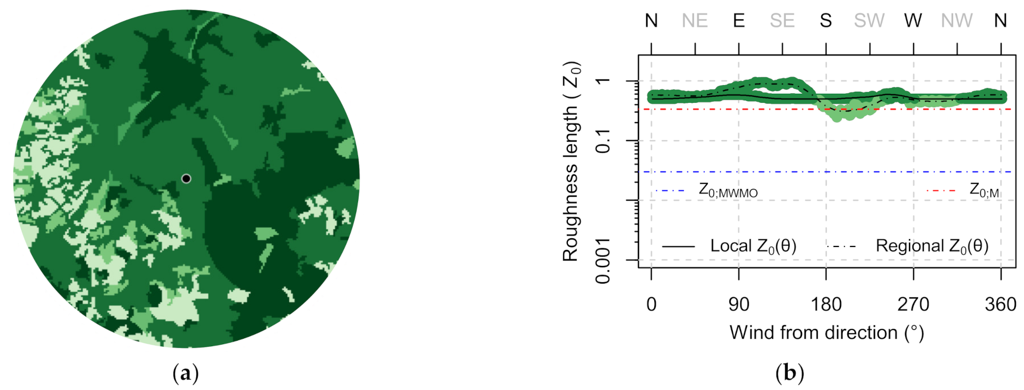 Energies 14 00802 g022