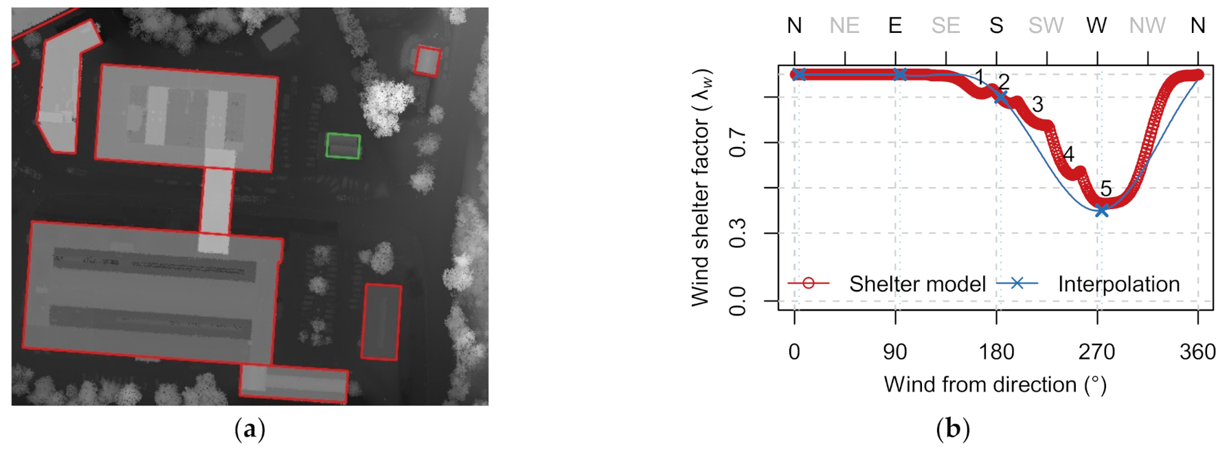 Energies 14 00802 g023