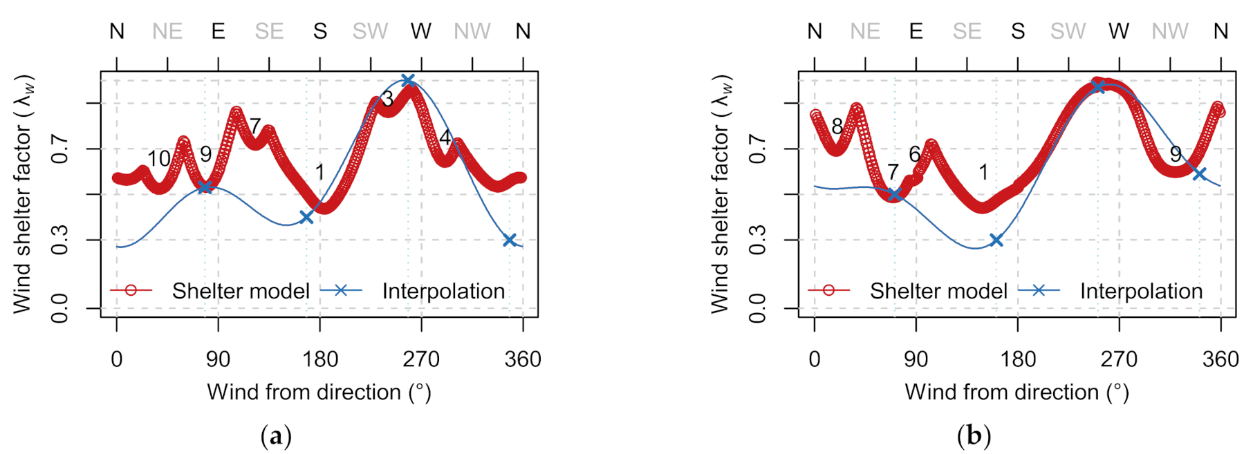 Energies 14 00802 g024