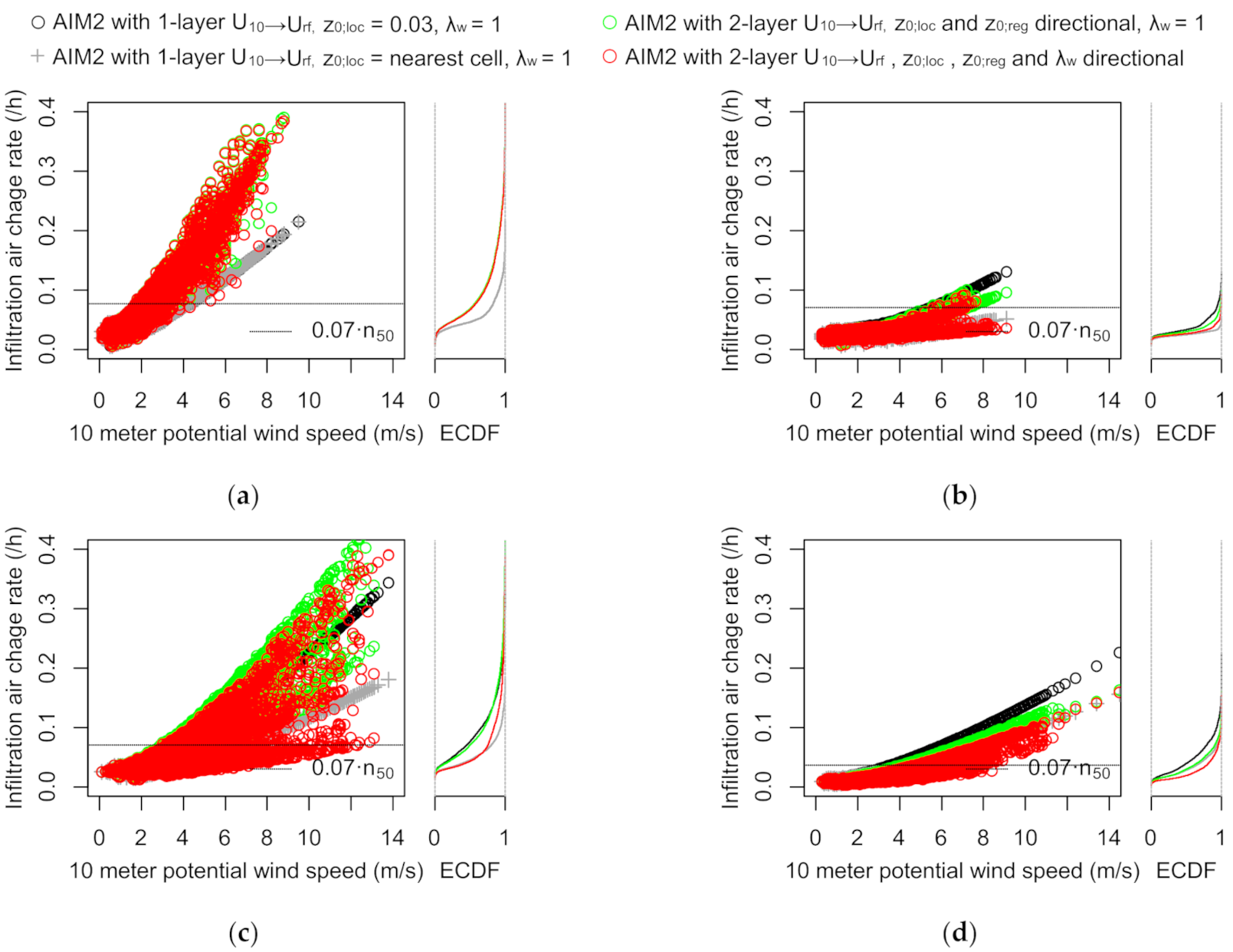 Energies 14 00802 g025