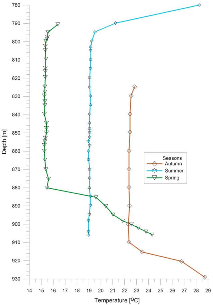 Energies 14 00803 g002 Energies 14 00803 g002