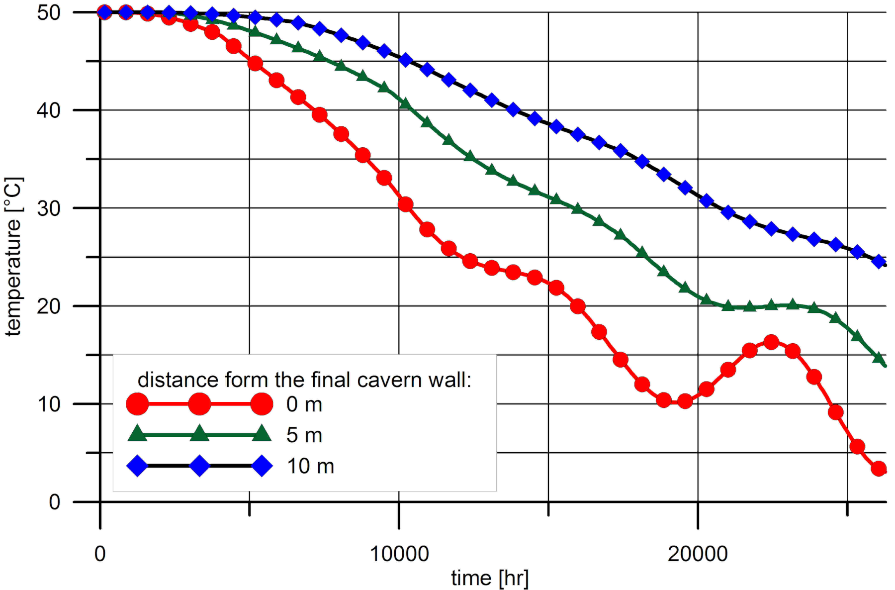 Energies 14 00803 g006 Energies 14 00803 g006