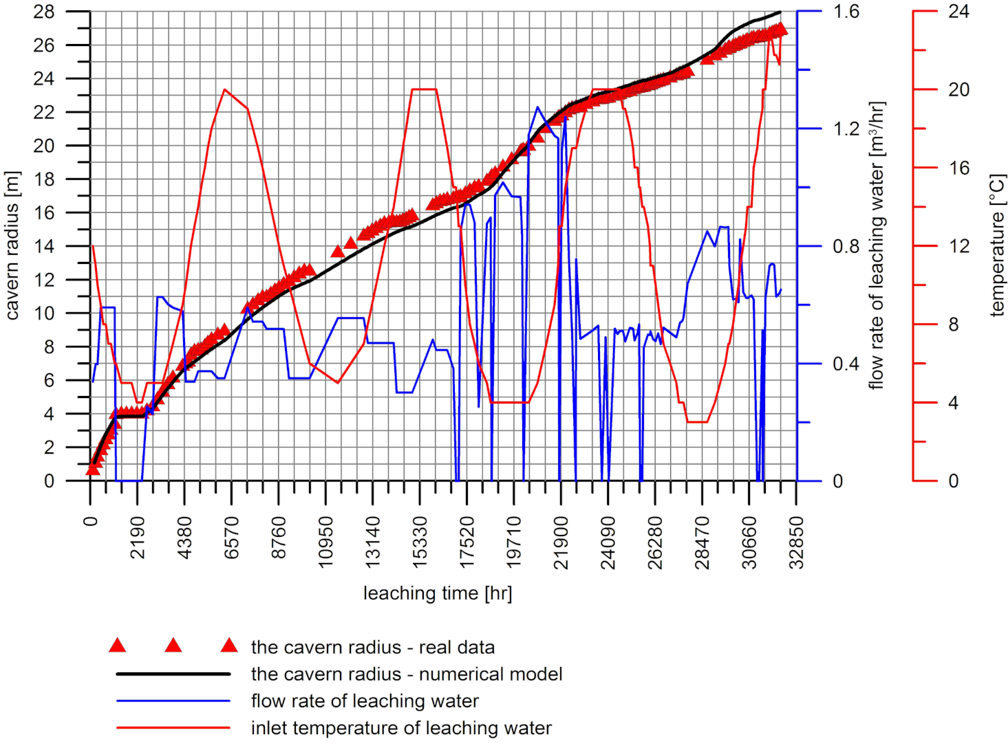 Energies 14 00803 g009 Energies 14 00803 g009