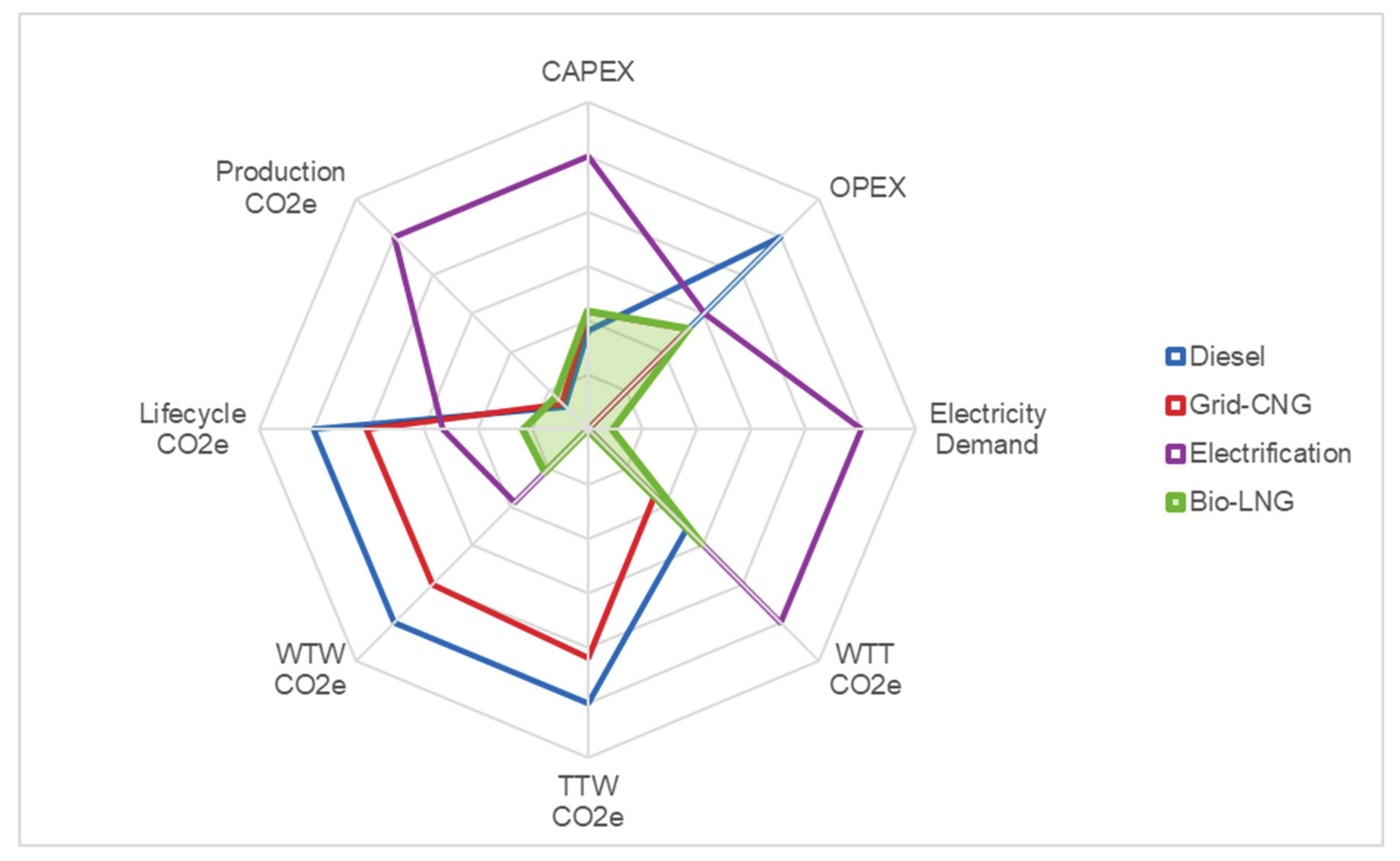 Energies 14 00806 g008