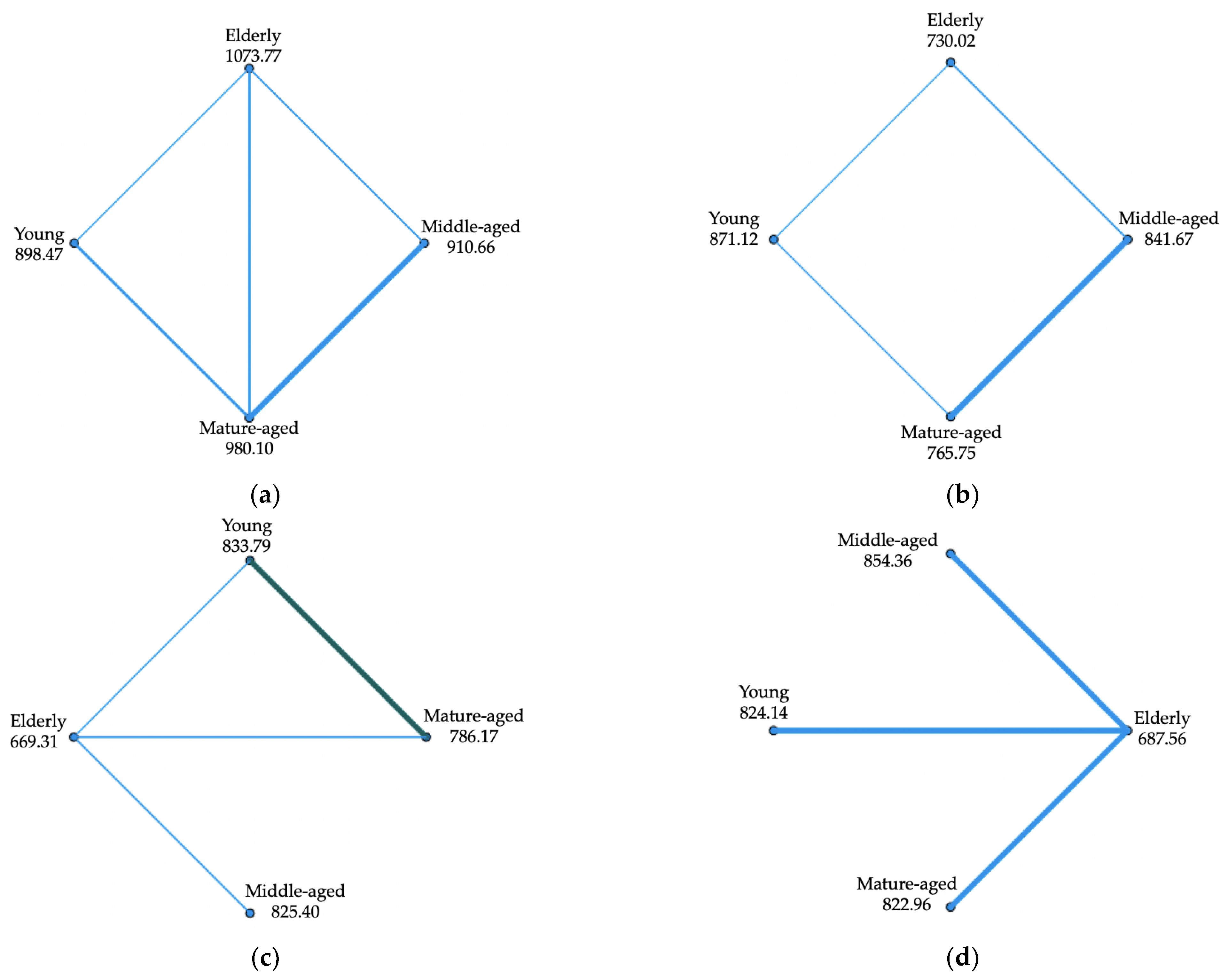 Energies 14 00807 g001