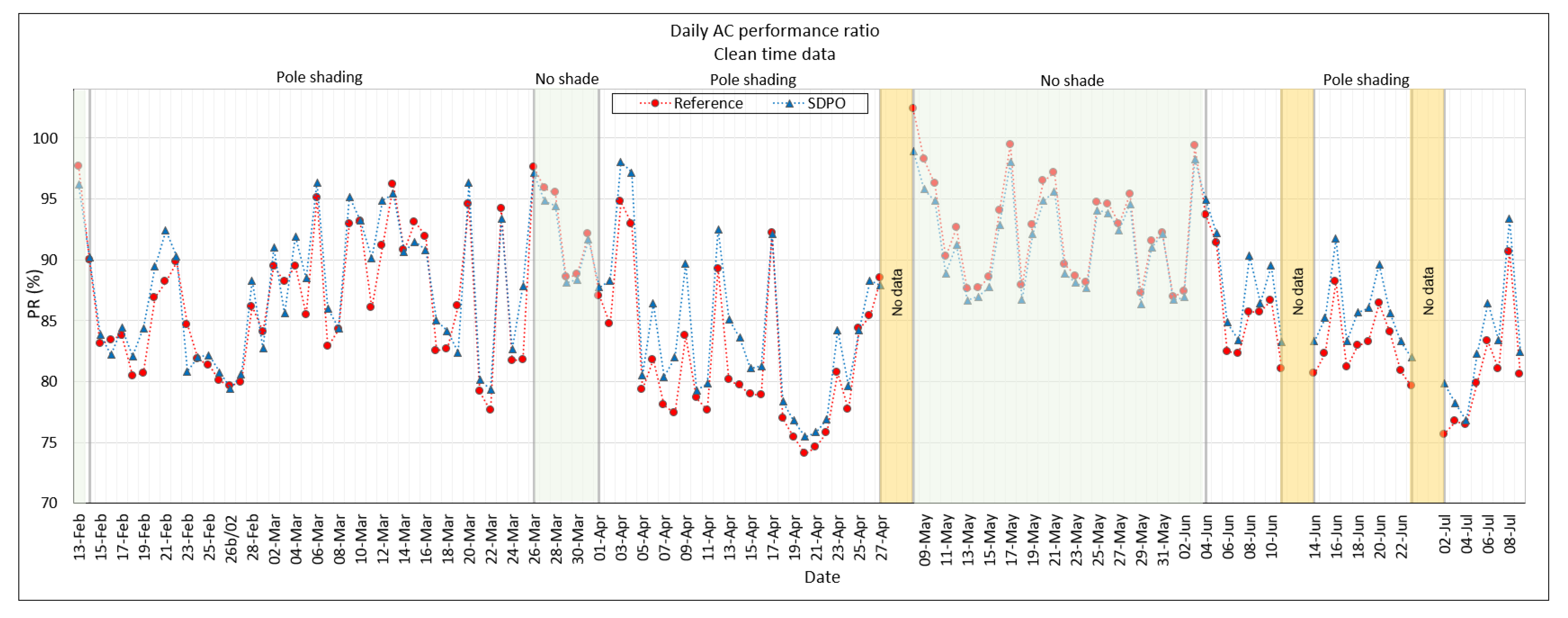 Energies 14 00811 g011