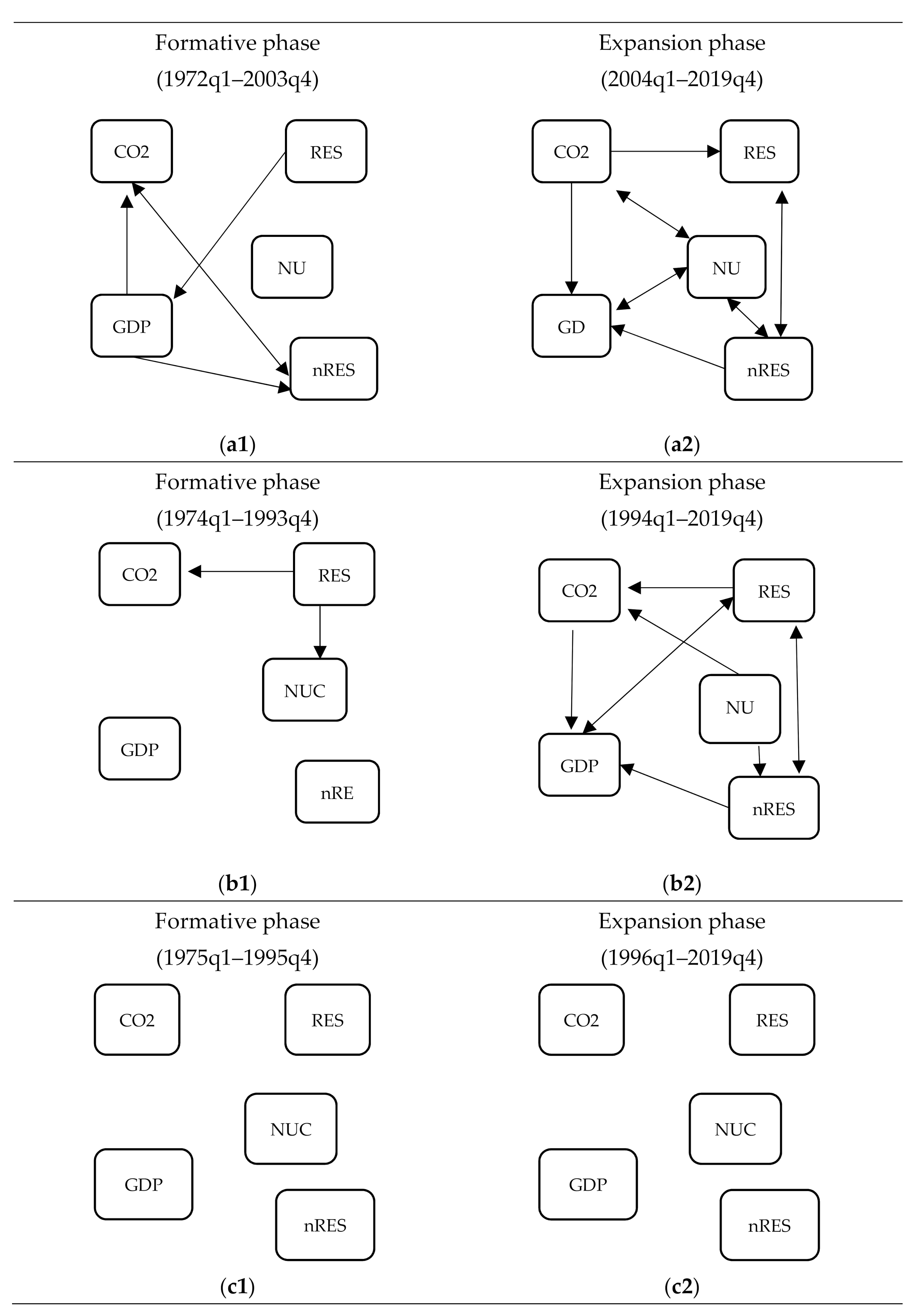 Energies 14 00812 sch001
