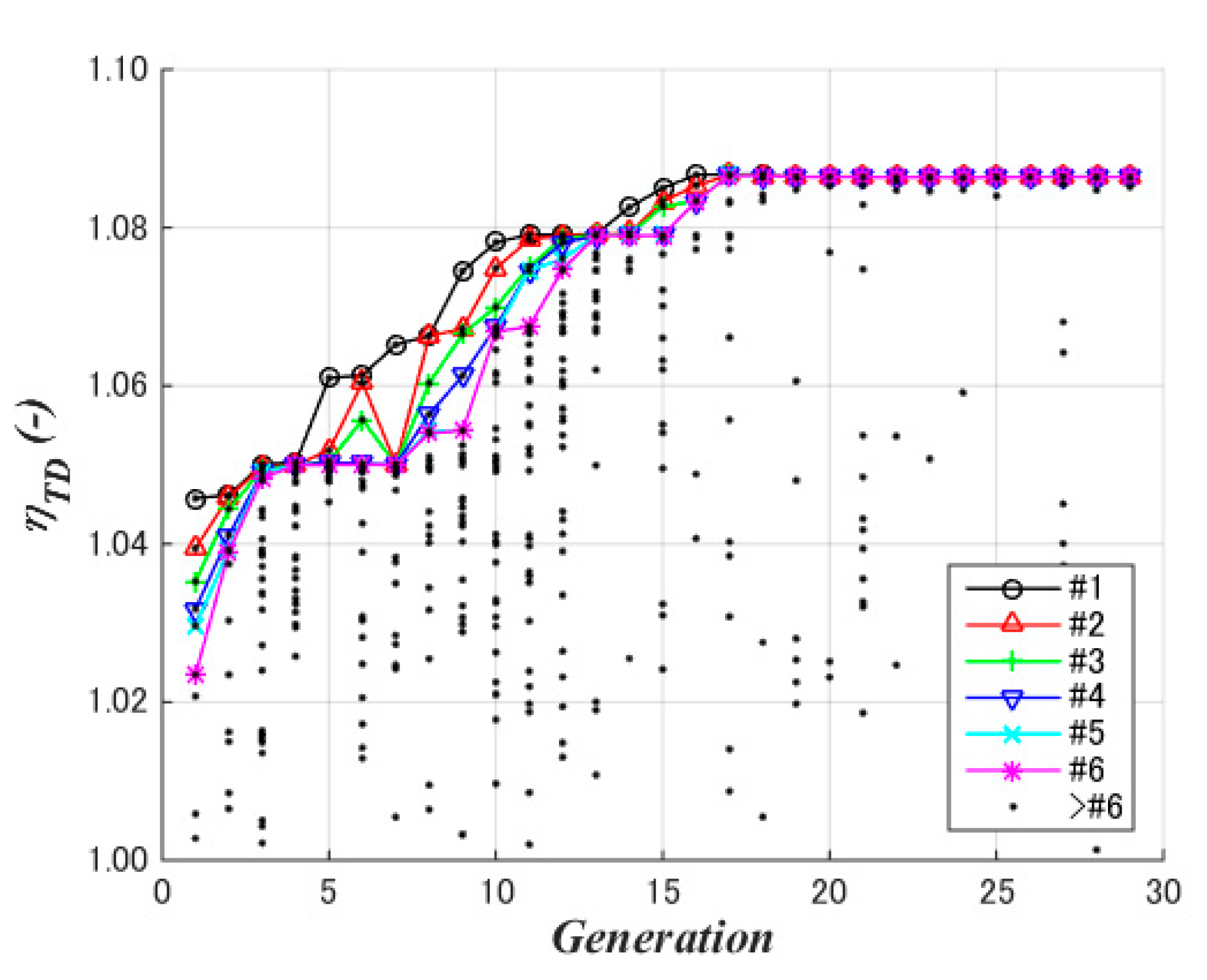 Energies 14 00813 g004 Energies 14 00813 g004