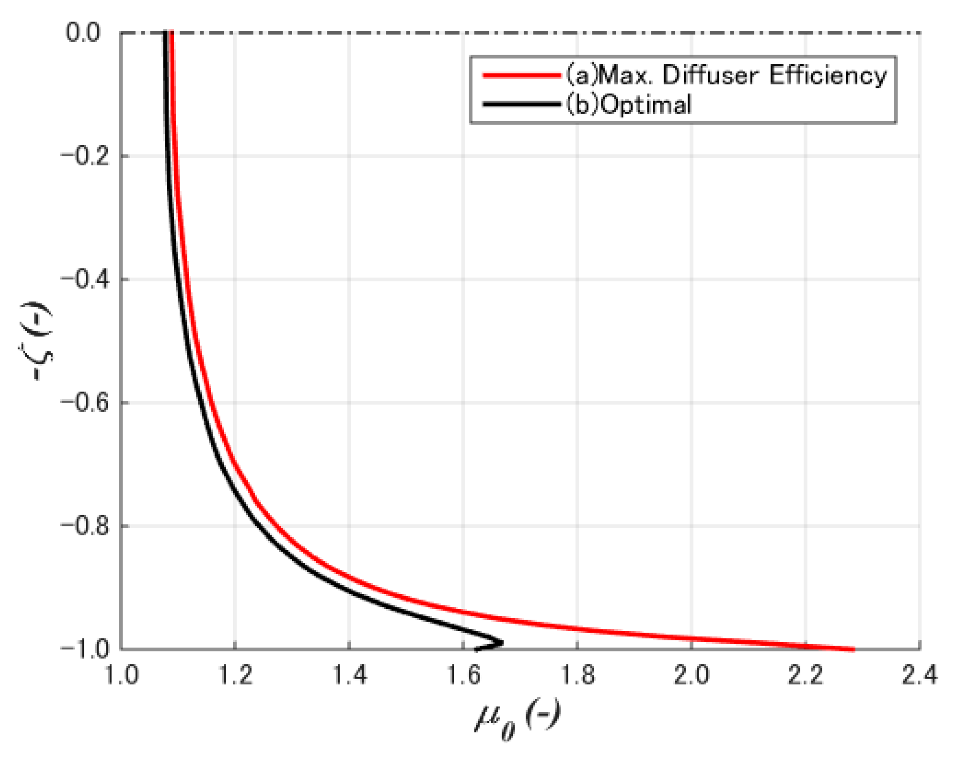 Energies 14 00813 g005 Energies 14 00813 g005