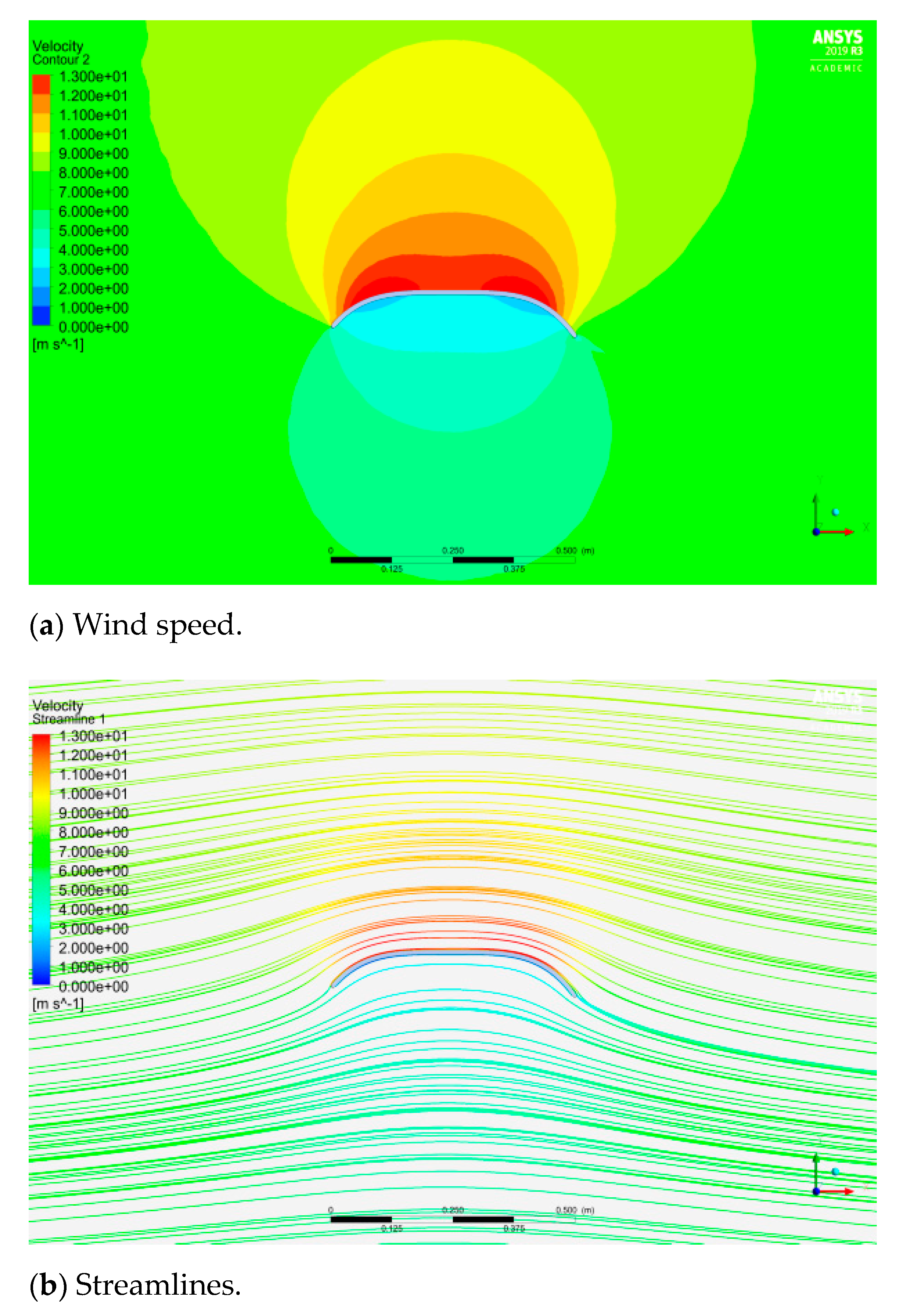 Energies 14 00813 g007a Energies 14 00813 g007a