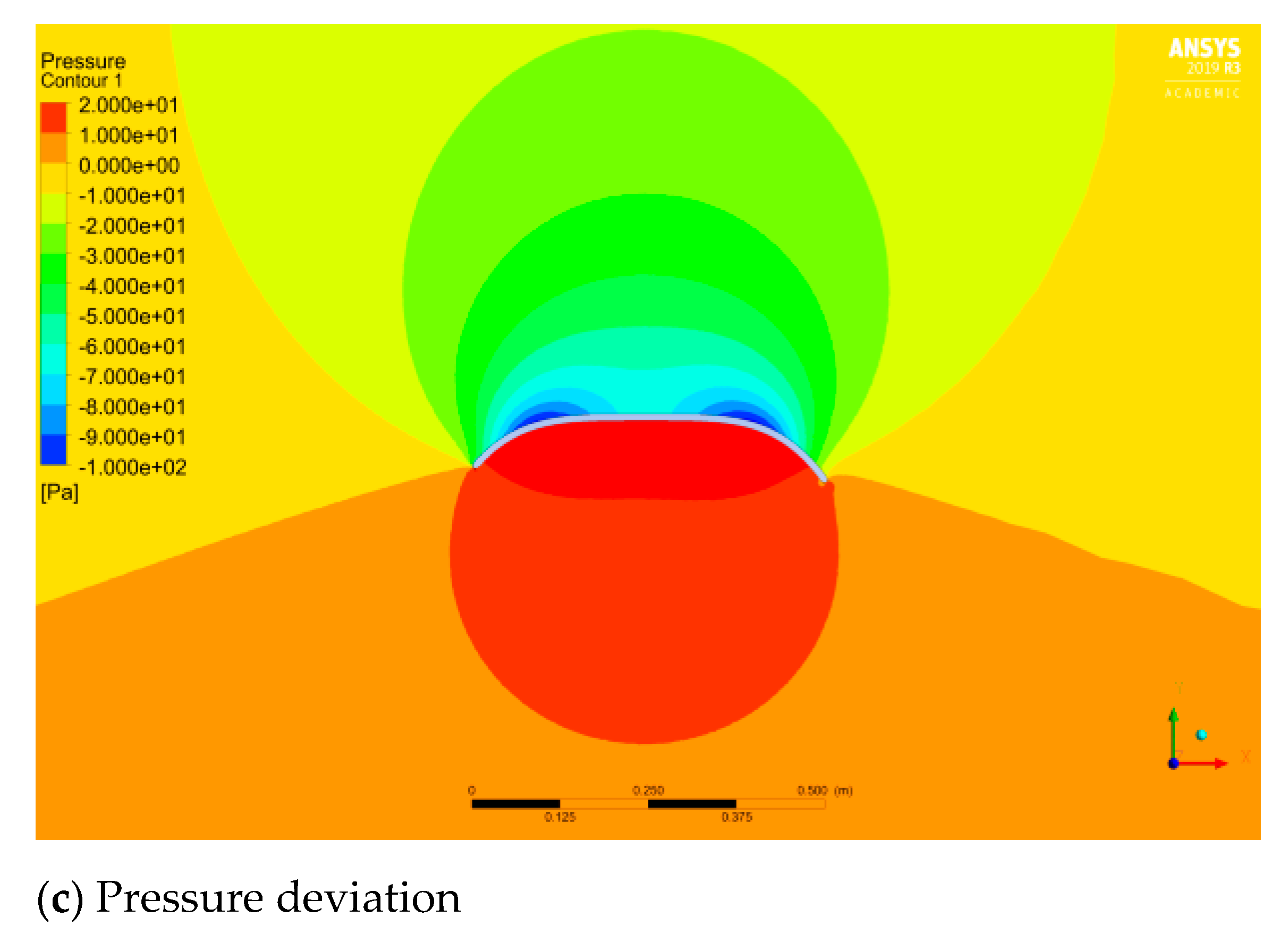 Energies 14 00813 g007b Energies 14 00813 g007b