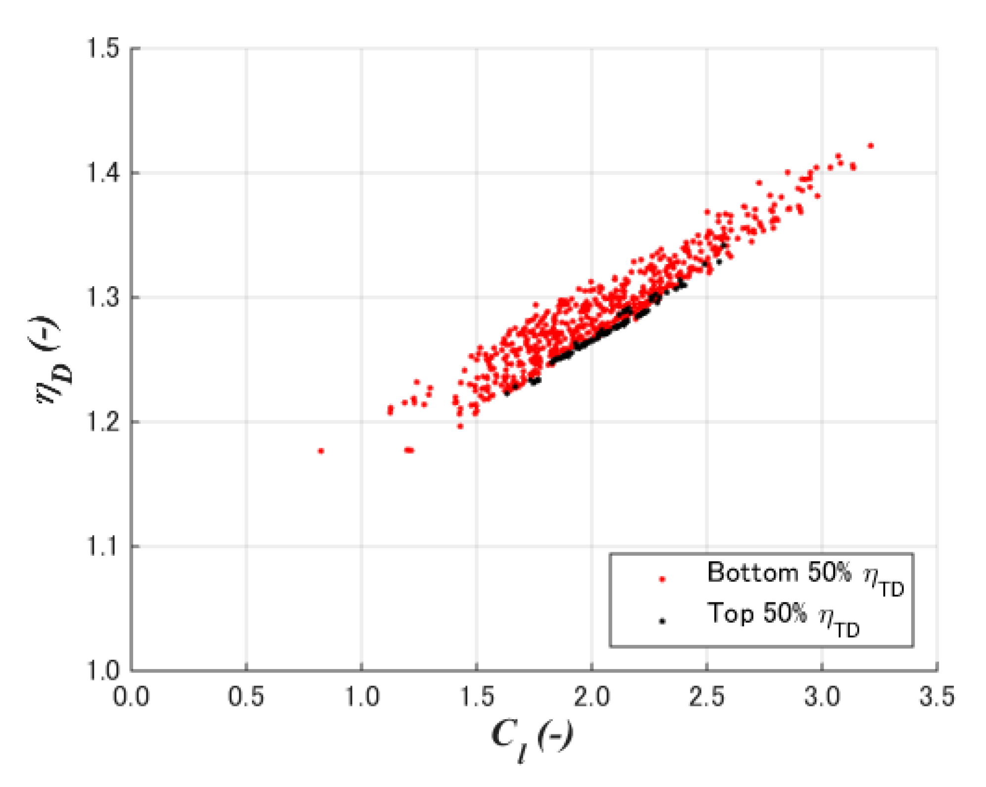 Energies 14 00813 g008 Energies 14 00813 g008