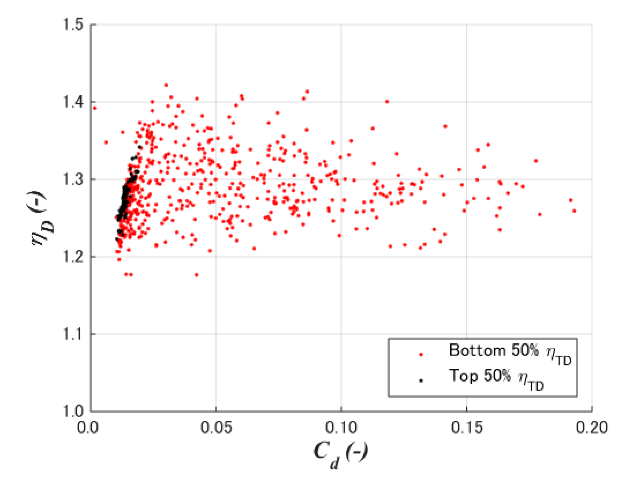 Energies 14 00813 g009 Energies 14 00813 g009