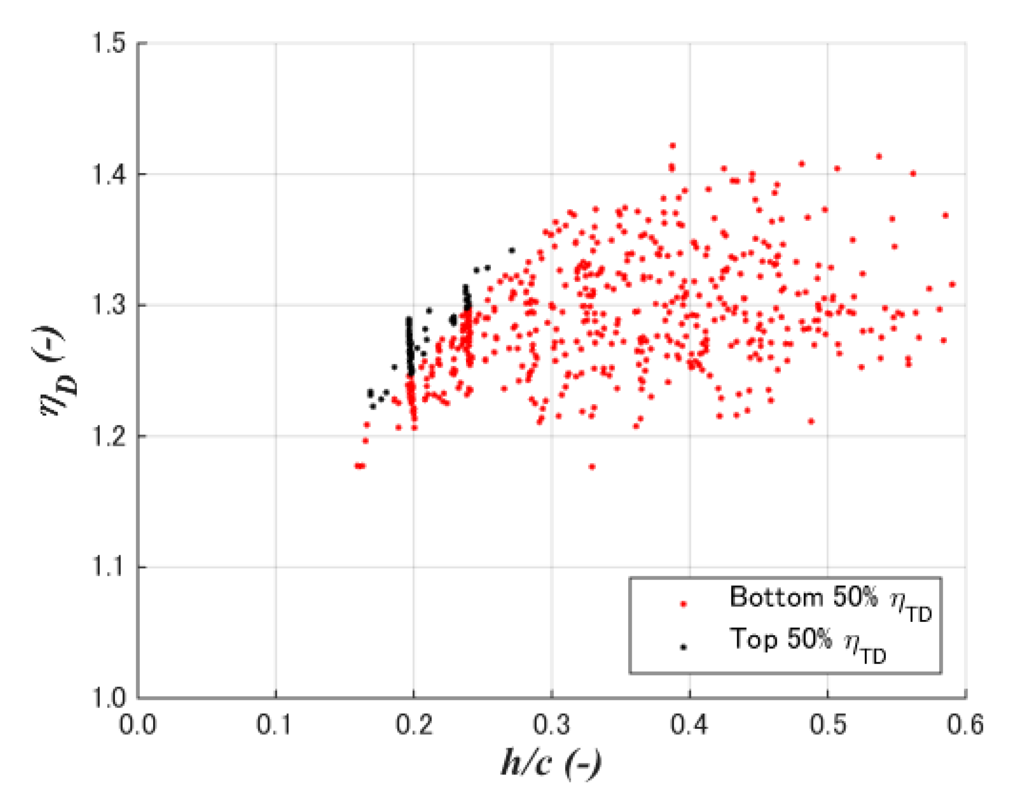 Energies 14 00813 g010 Energies 14 00813 g010
