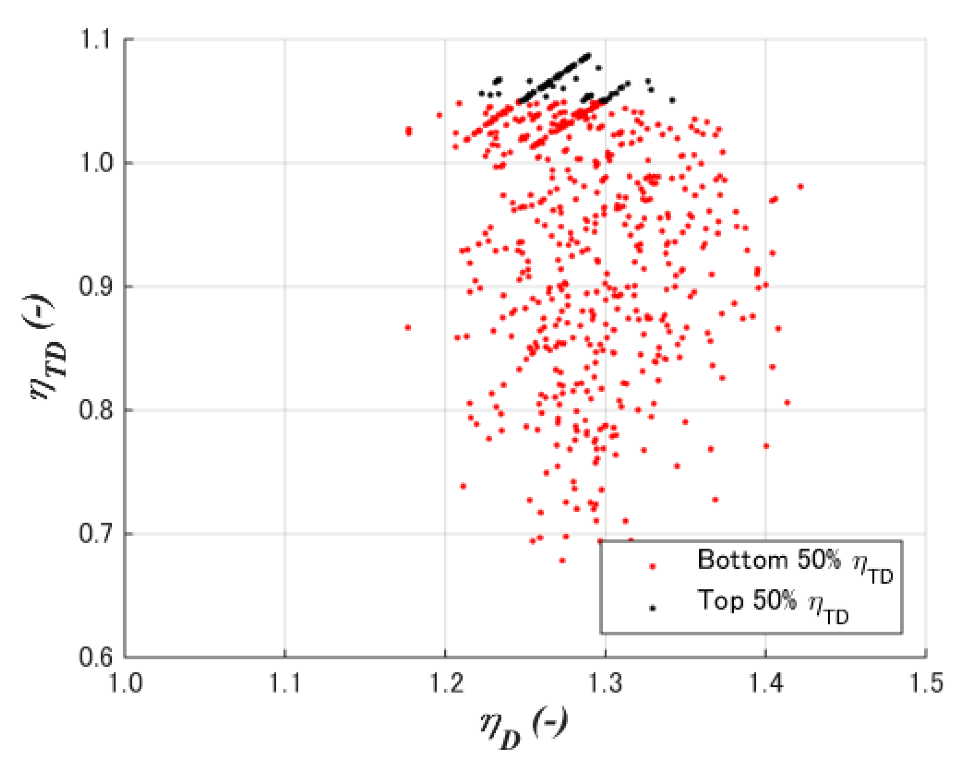 Energies 14 00813 g011 Energies 14 00813 g011