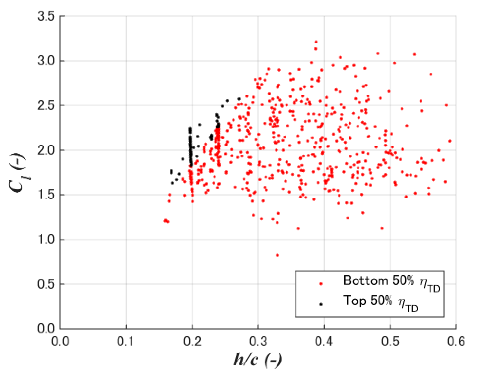 Energies 14 00813 g013 Energies 14 00813 g013