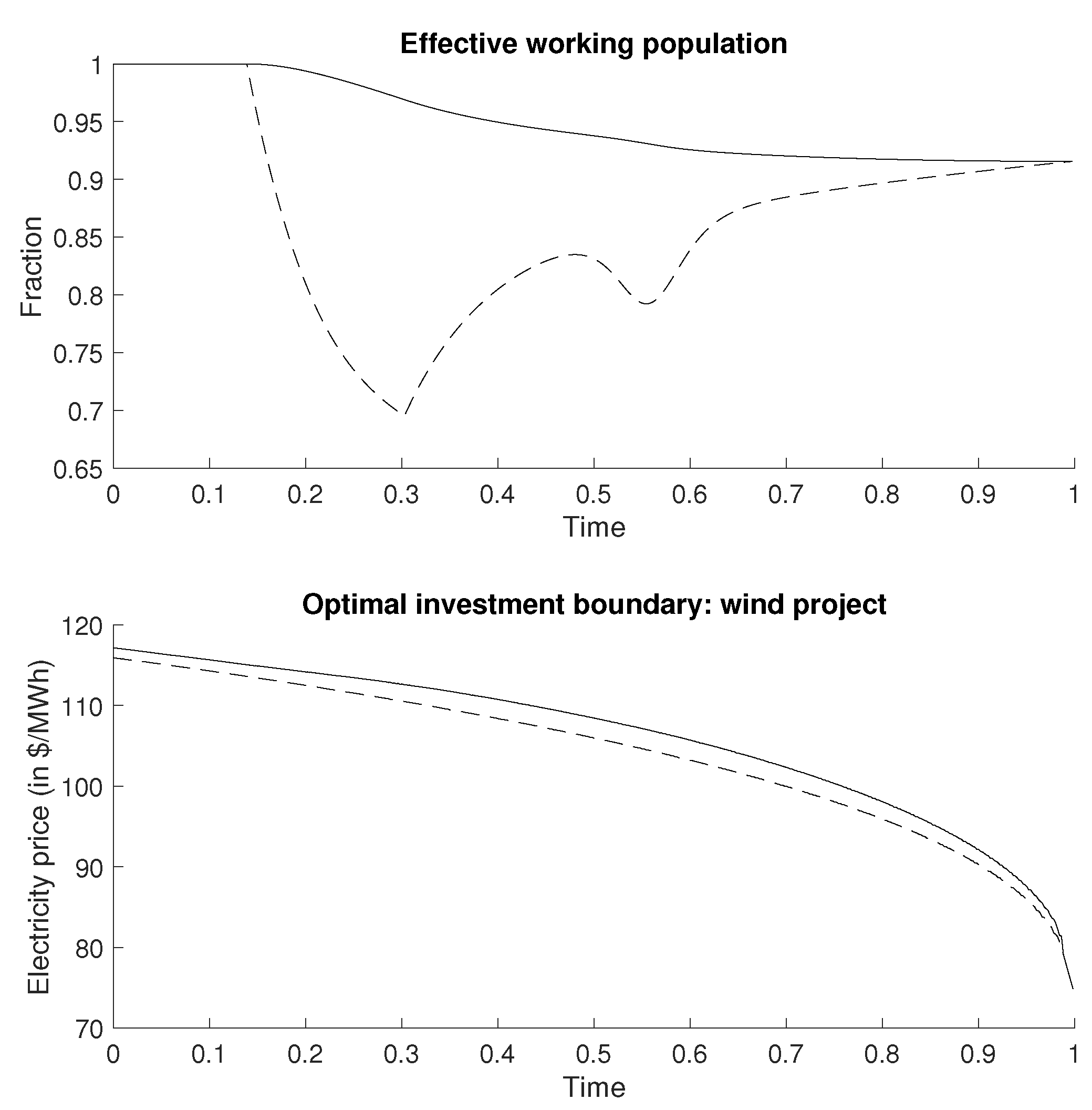 Energies 14 00814 g001