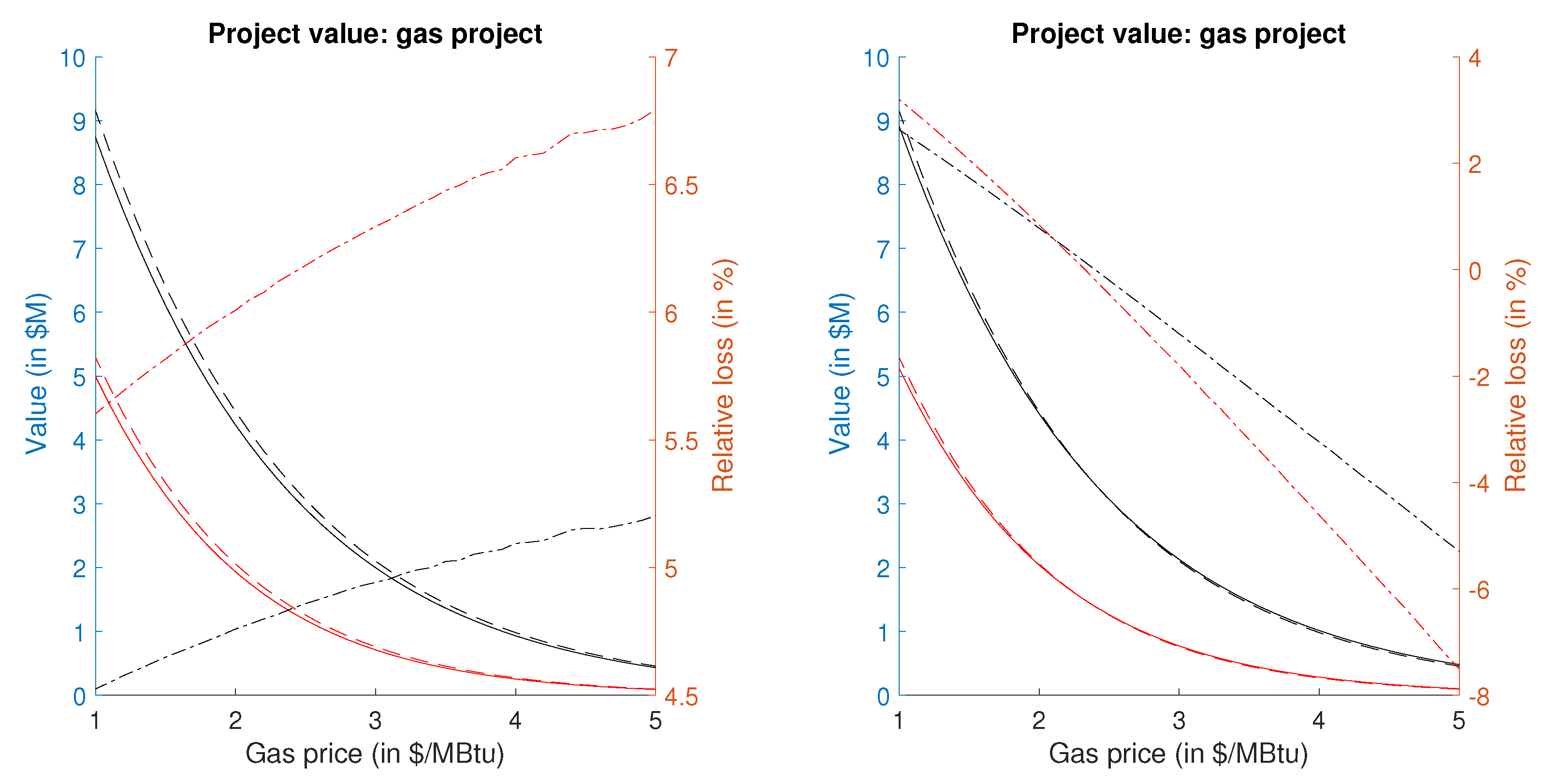Energies 14 00814 g004