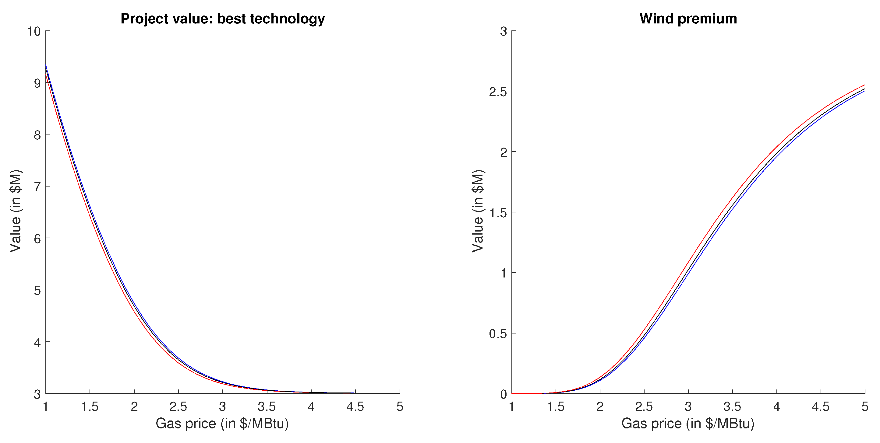 Energies 14 00814 g013
