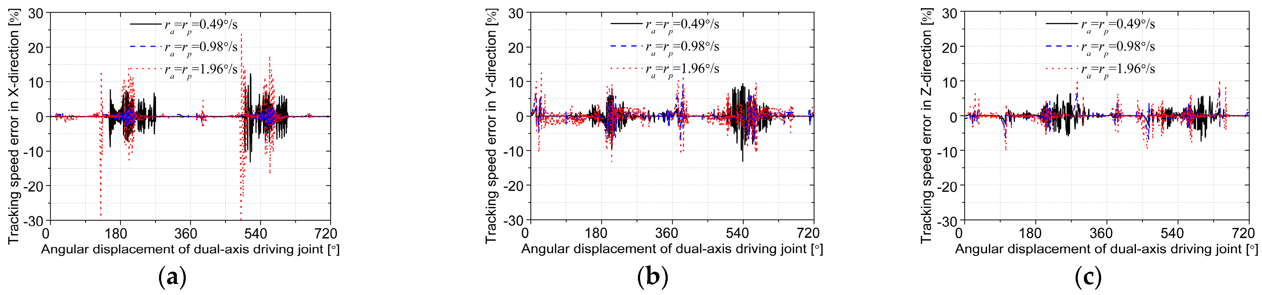 Energies 14 00815 g020