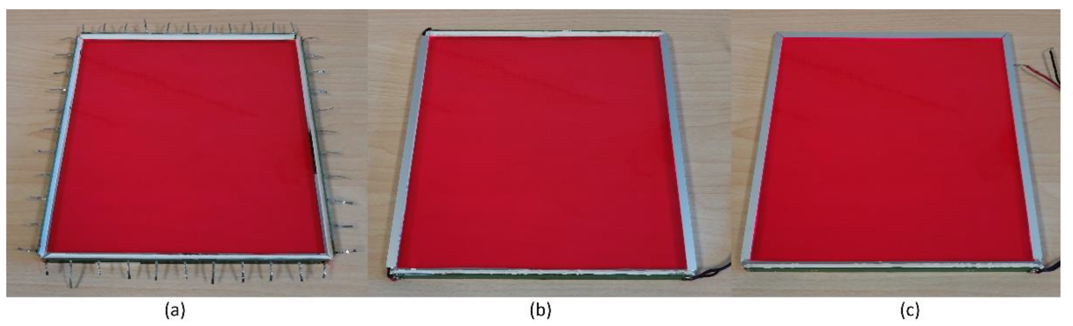 Energies 14 00816 g004